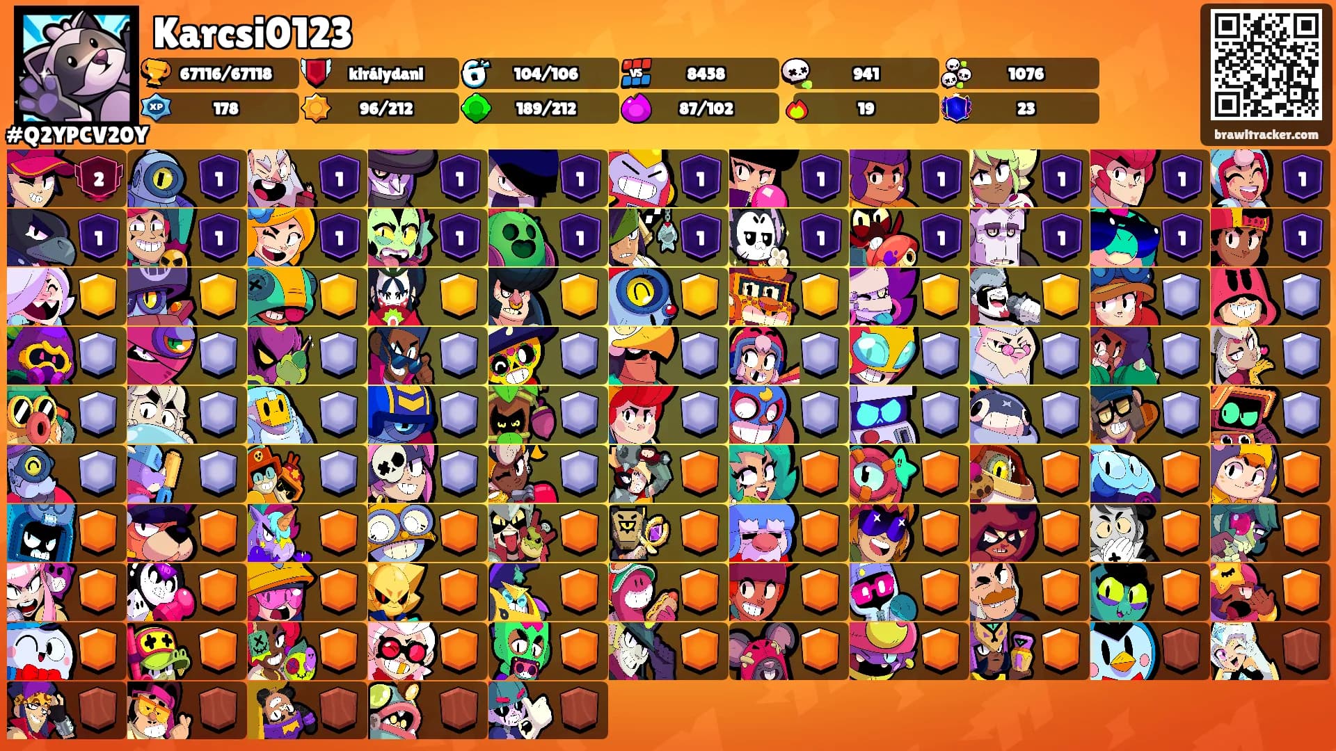 Karcsi0123's Ranks