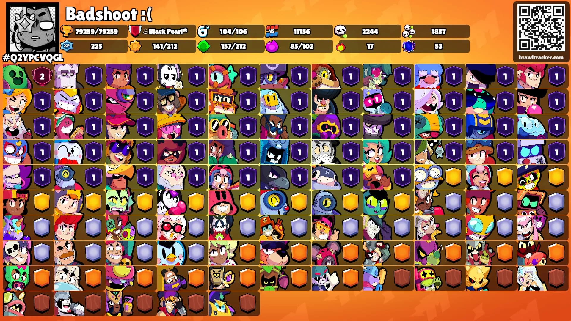 Badshoot :('s Ranks