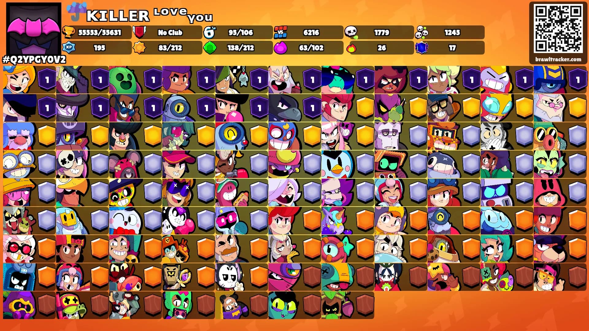 ☔ᴋɪʟʟᴇʀ ᶫᵒᵛᵉᵧₒᵤ's Ranks