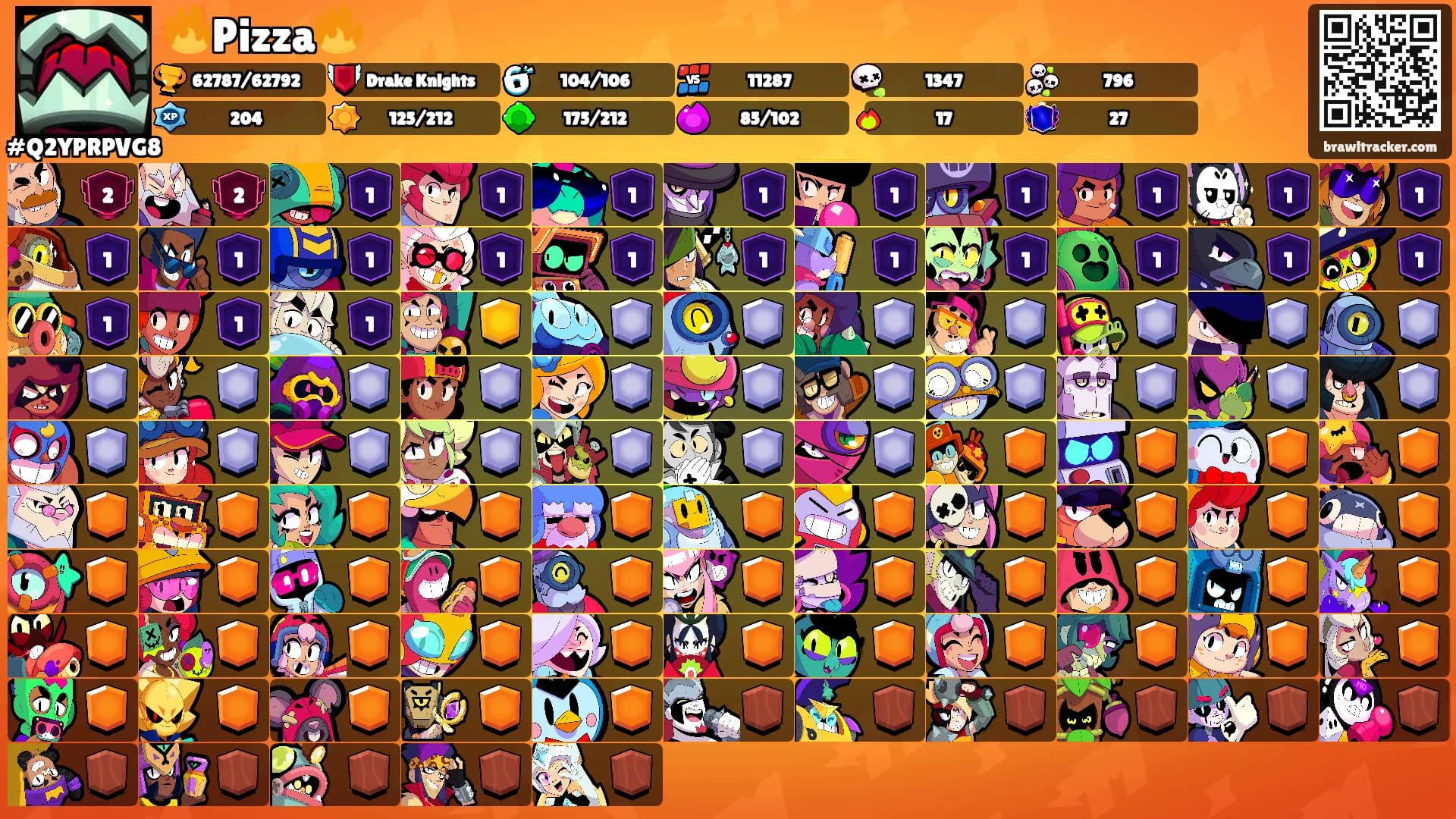 🔥Pizza🔥's Ranks