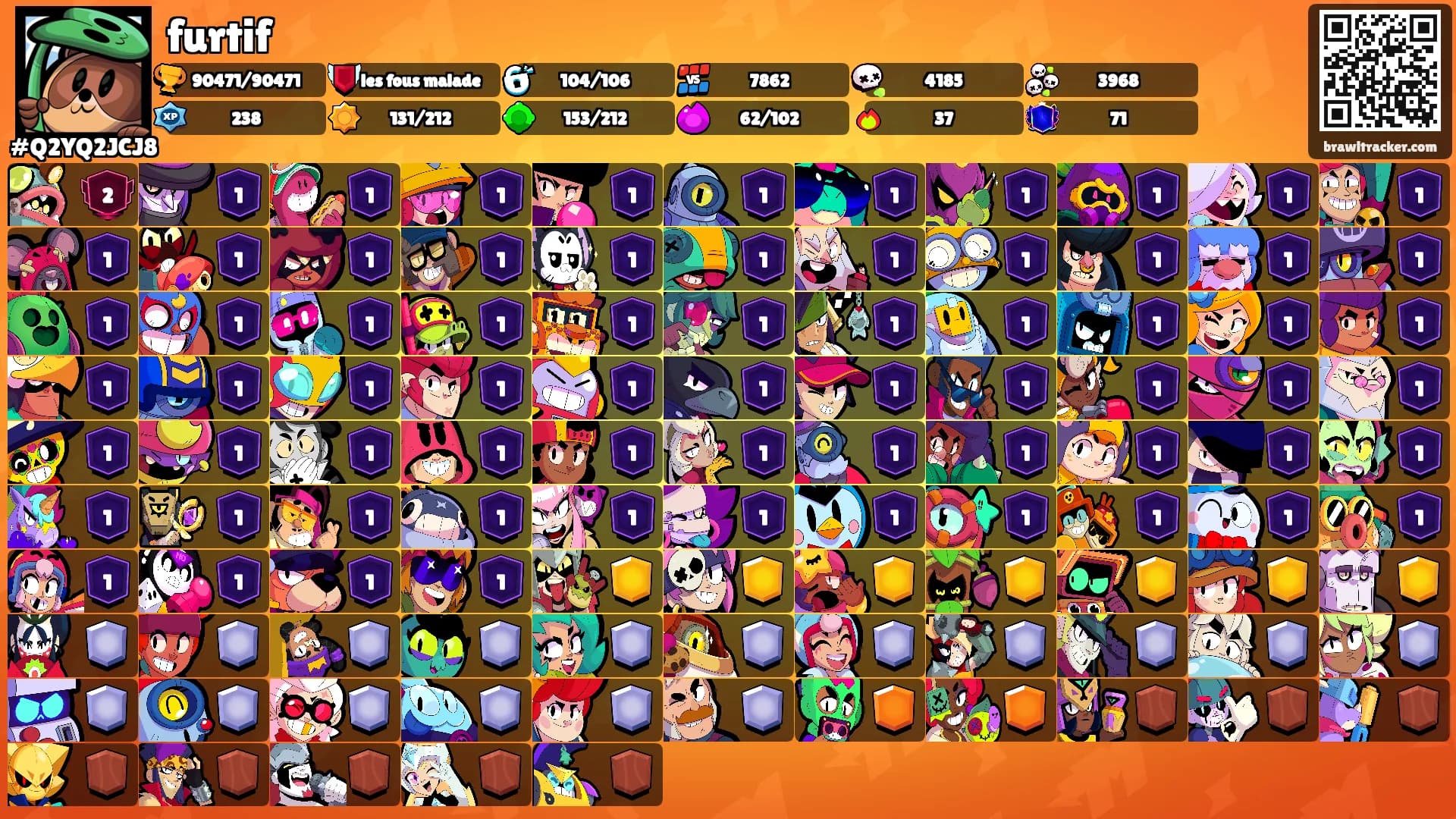 furtif's Ranks