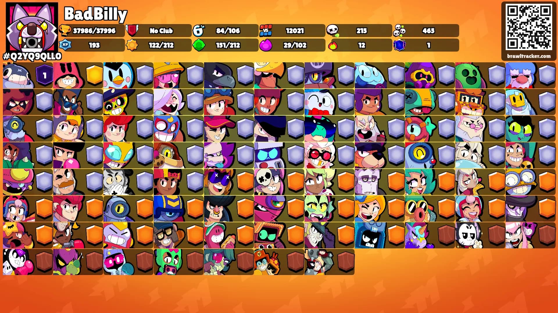 BadBilly's Ranks