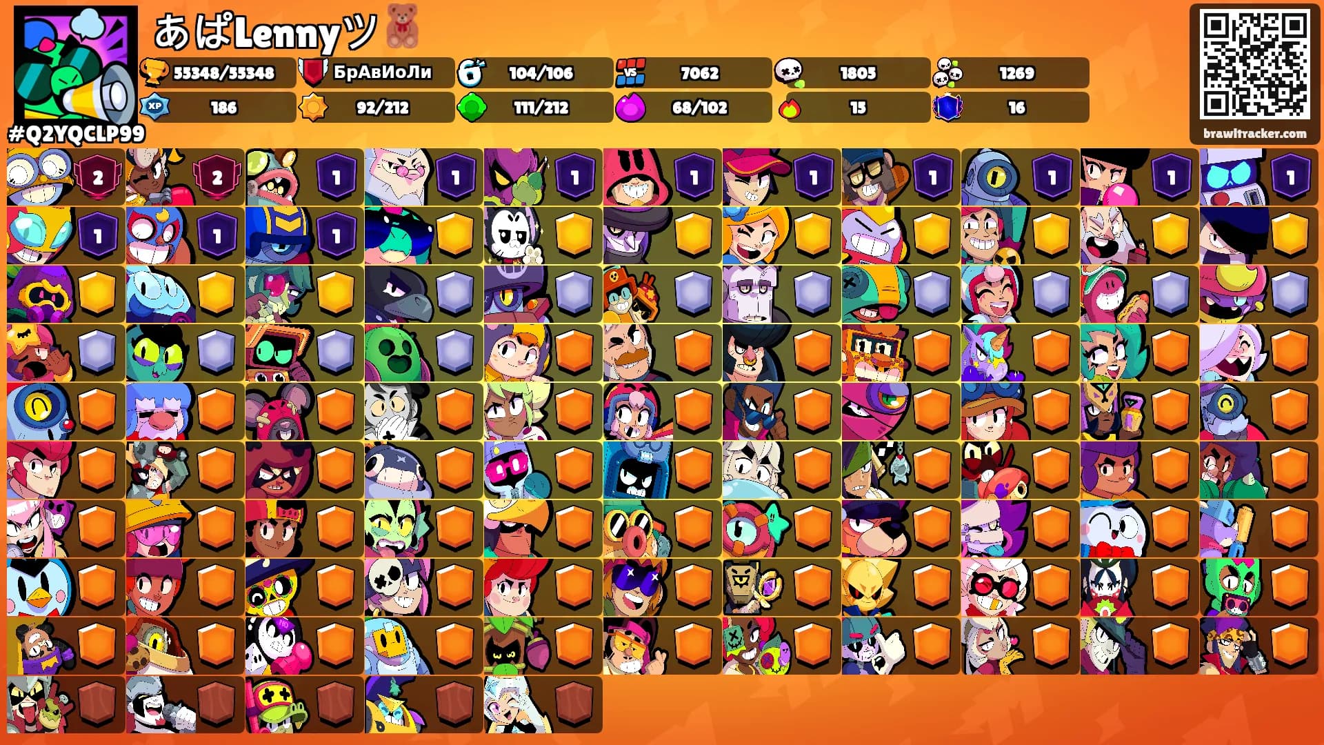 あぱLennyツ🧸's Ranks