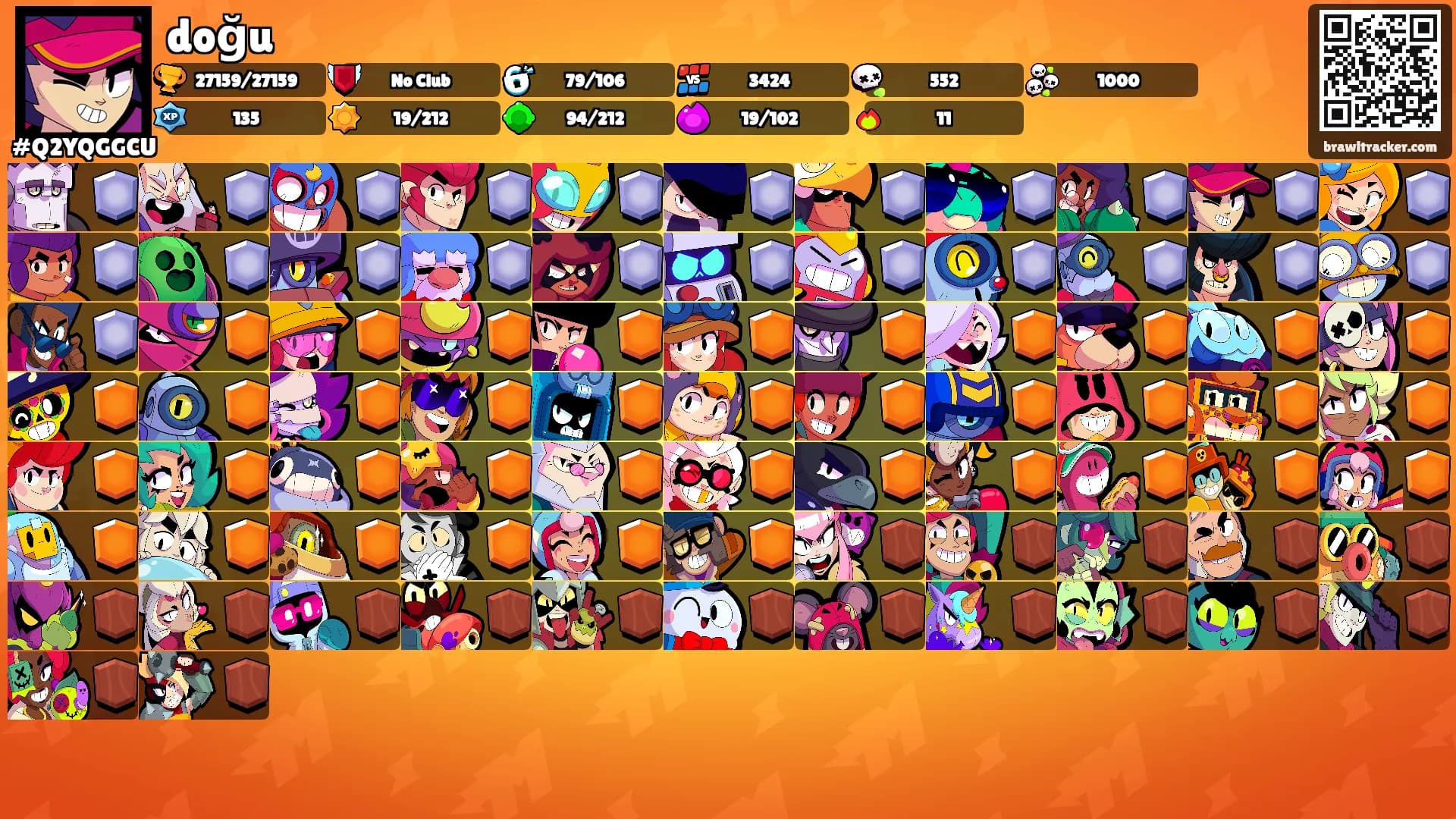 doğu's Ranks