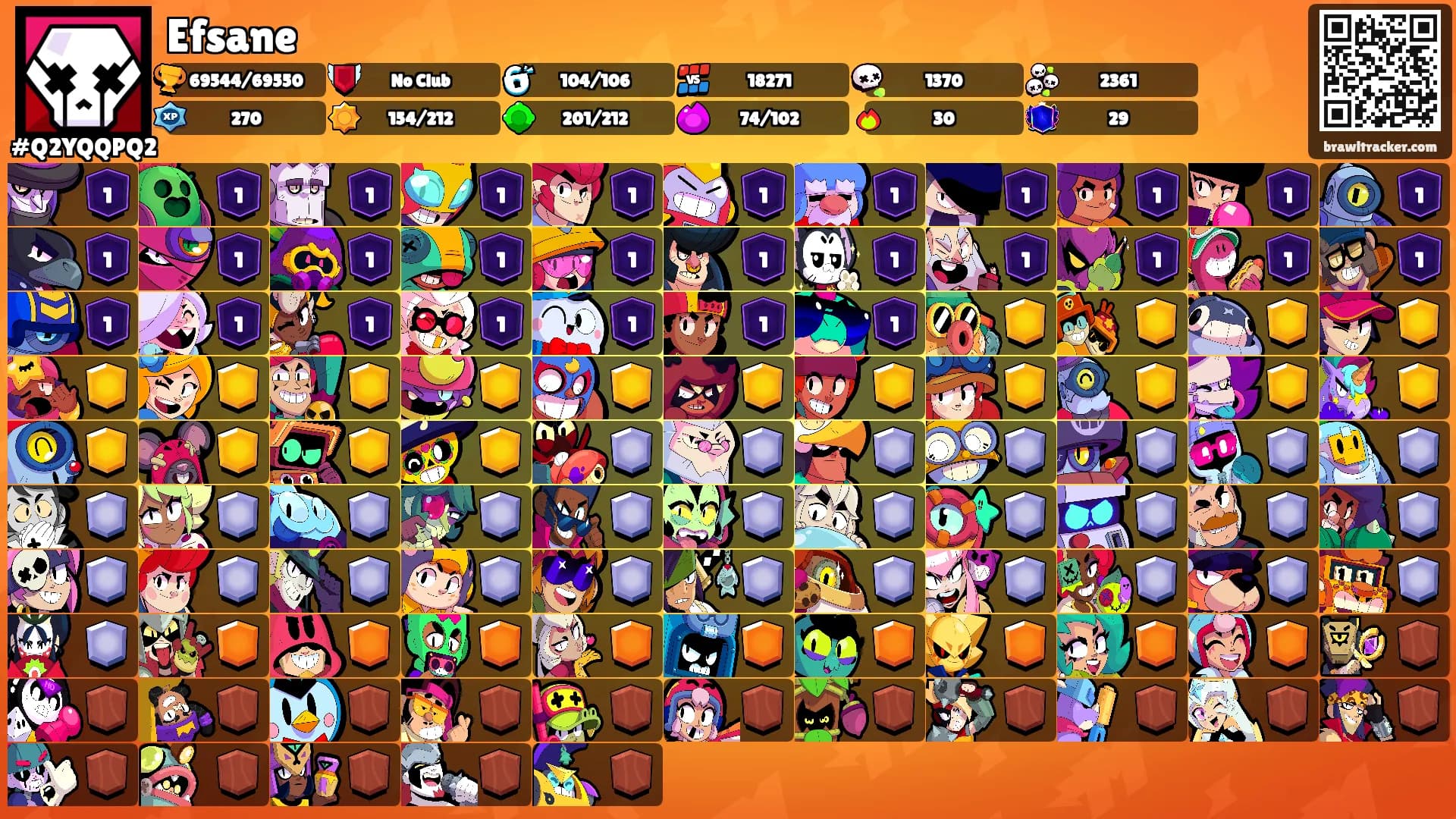Efsane's Ranks