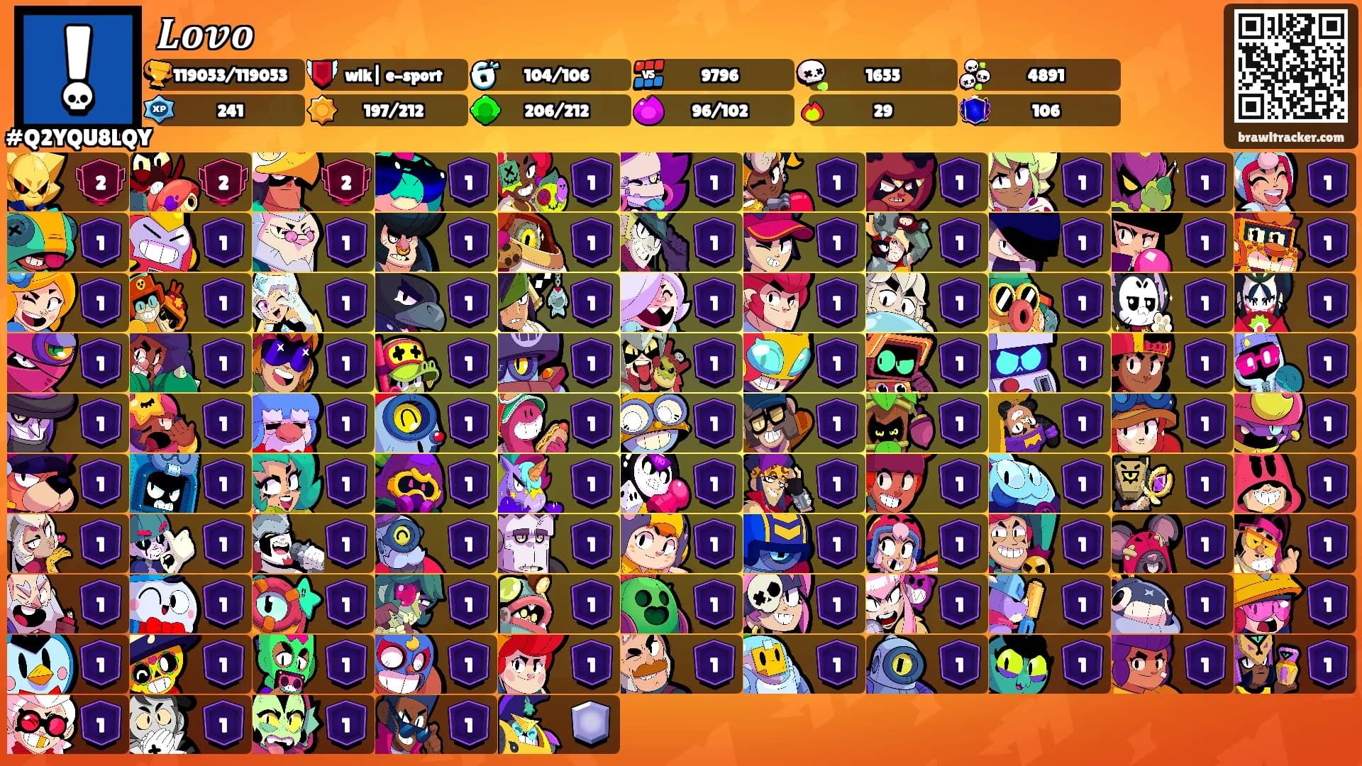𝑳𝒐𝒗𝒐's Ranks
