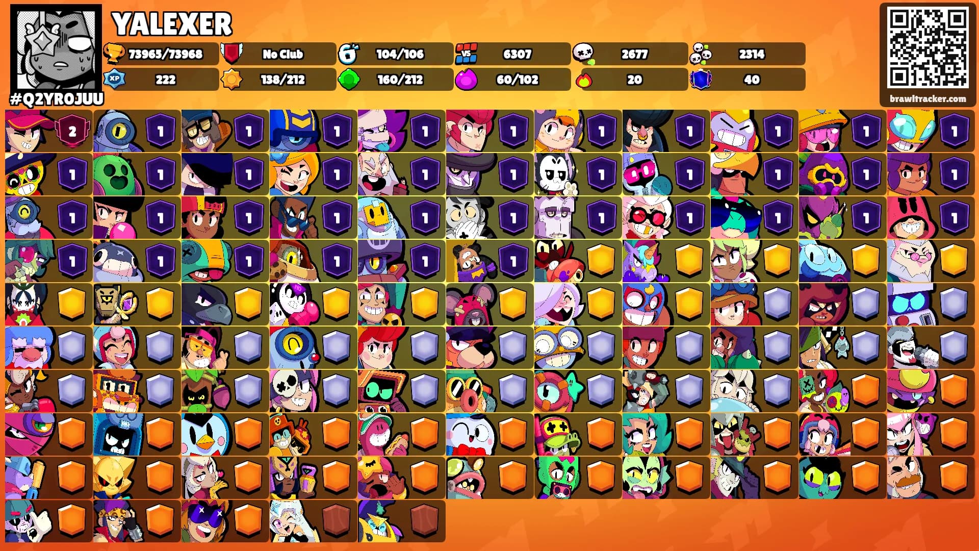 YALEXER's Ranks