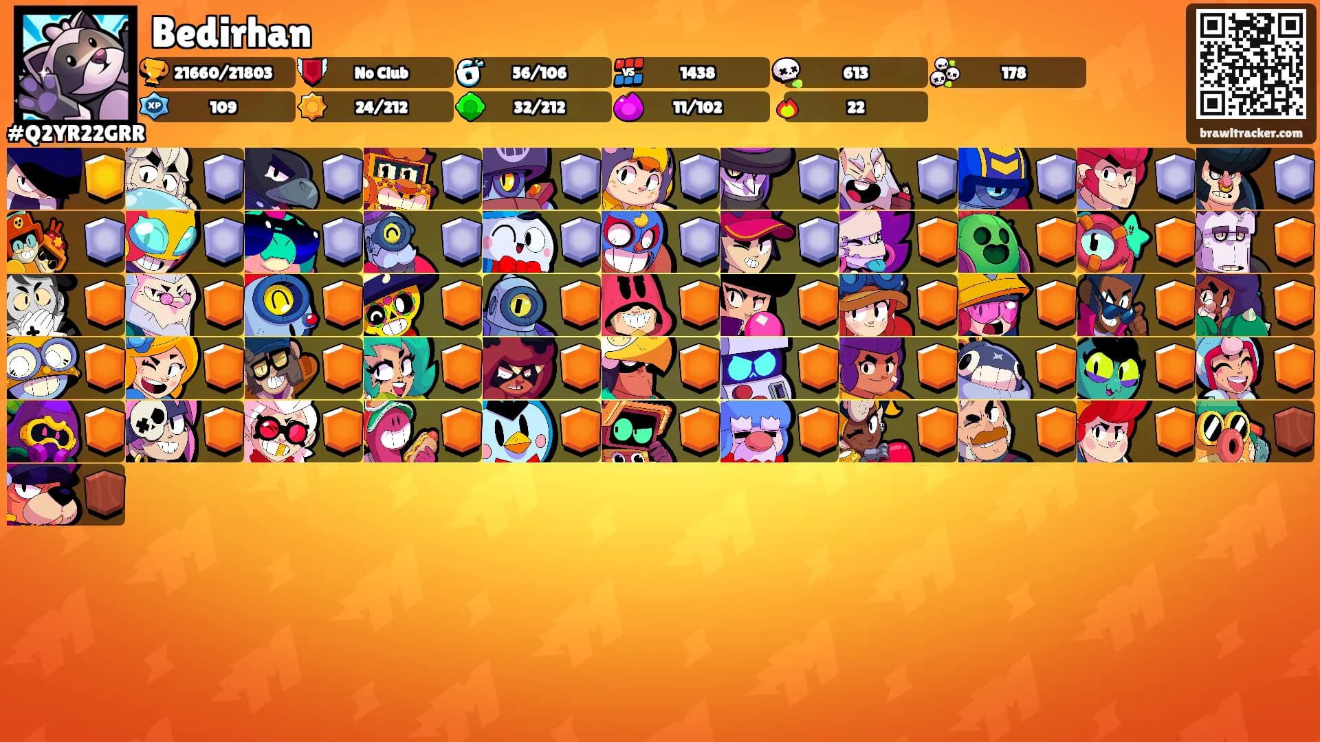 Bedirhan's Ranks
