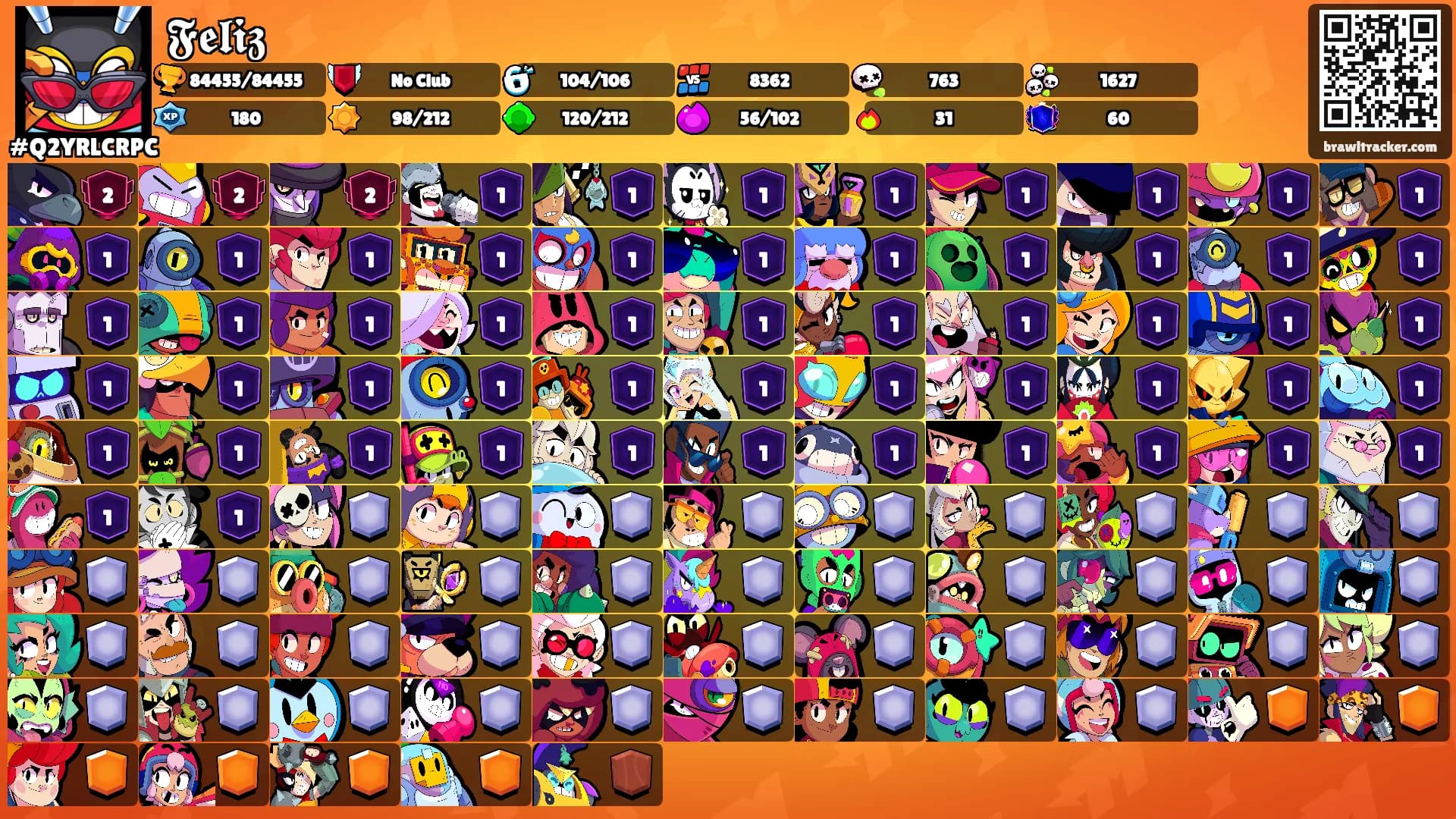 𝕱𝖊𝖑𝖎𝖟's Ranks