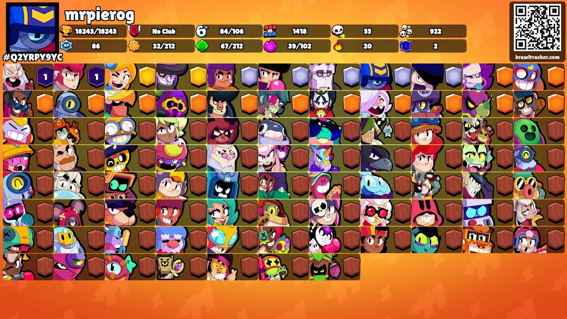 mrpierog's Ranks