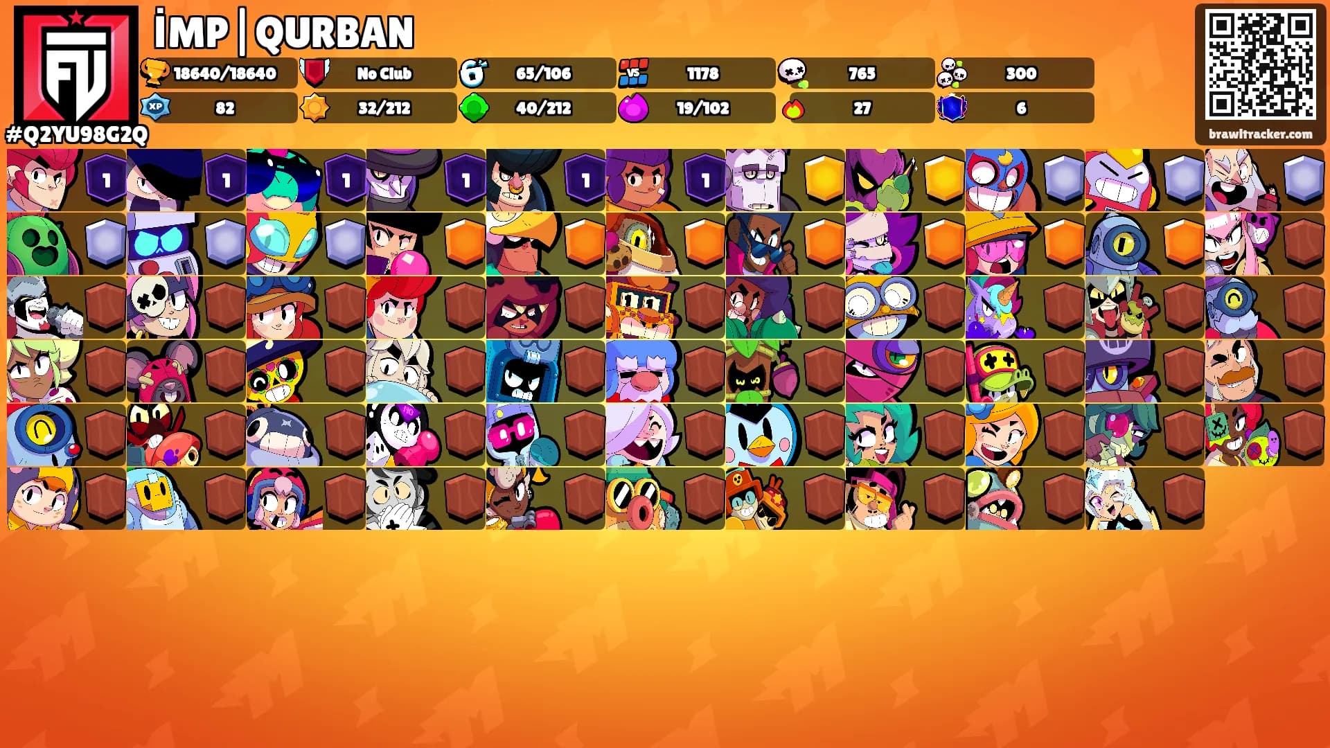 İMP|QURBAN's Ranks