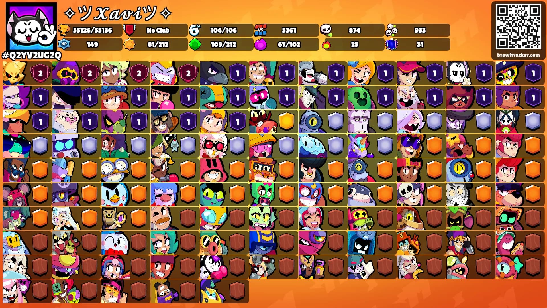 ✧ツ𝓧𝓪𝓿𝓲ツ✧'s Ranks