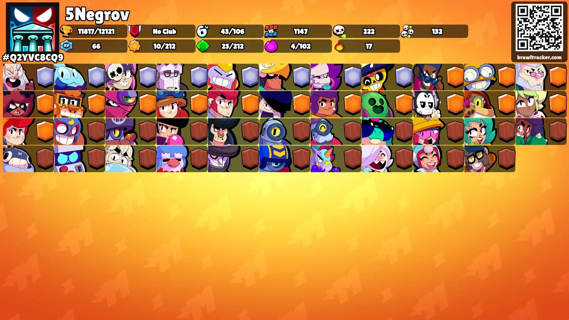 5Negrov's Ranks