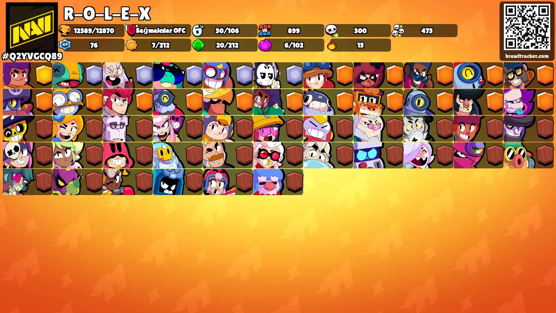R-O-L-E-X's Ranks