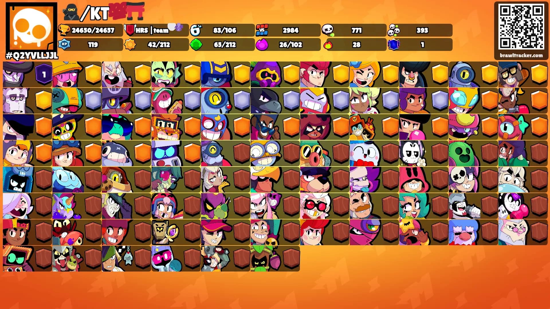 🥷/KT💯⛩️'s Ranks
