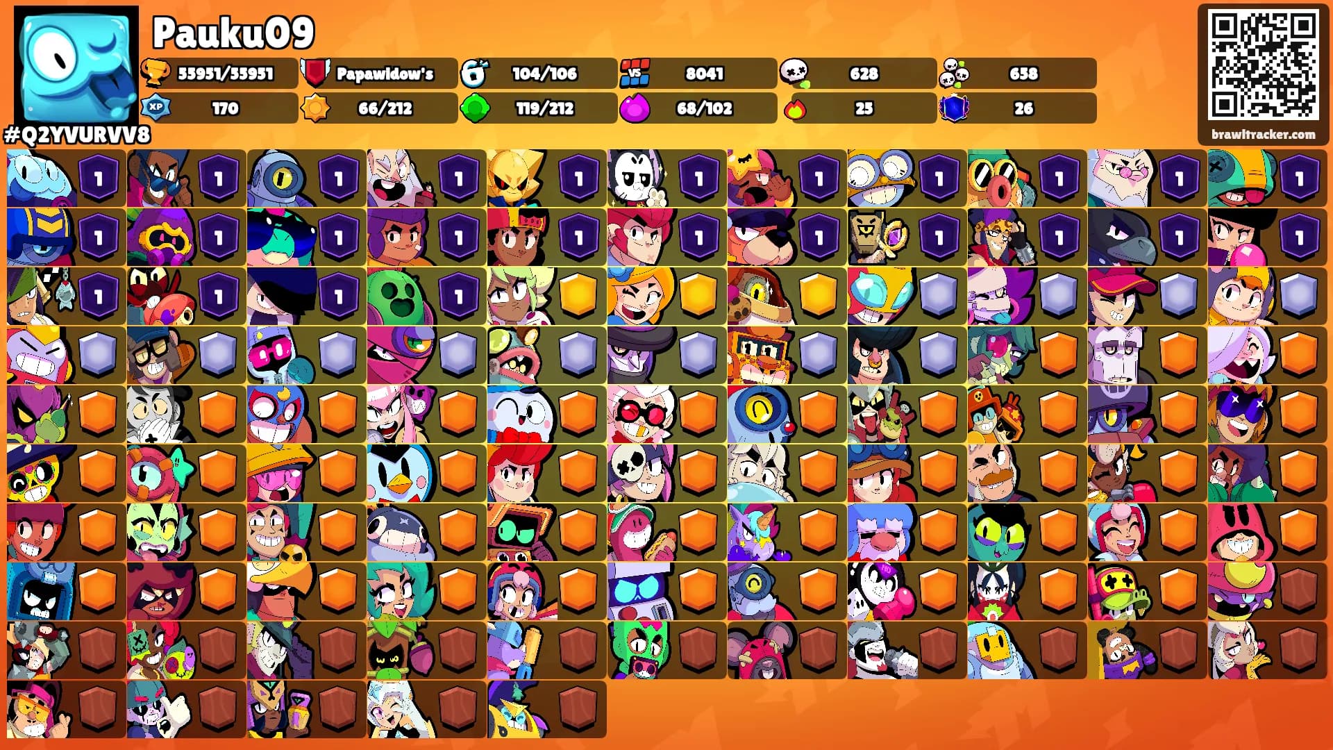 Pauku09's Ranks