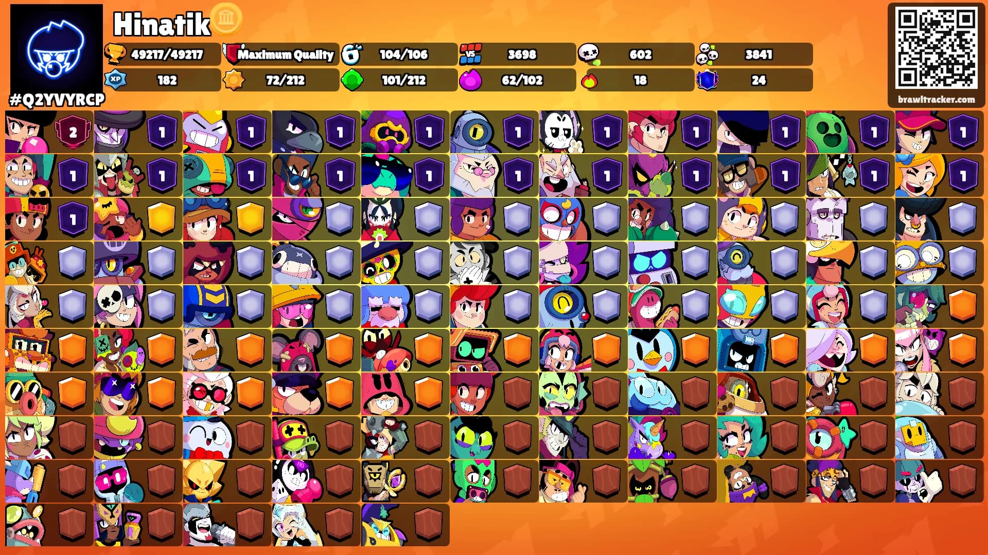 Hinatik🪙's Ranks