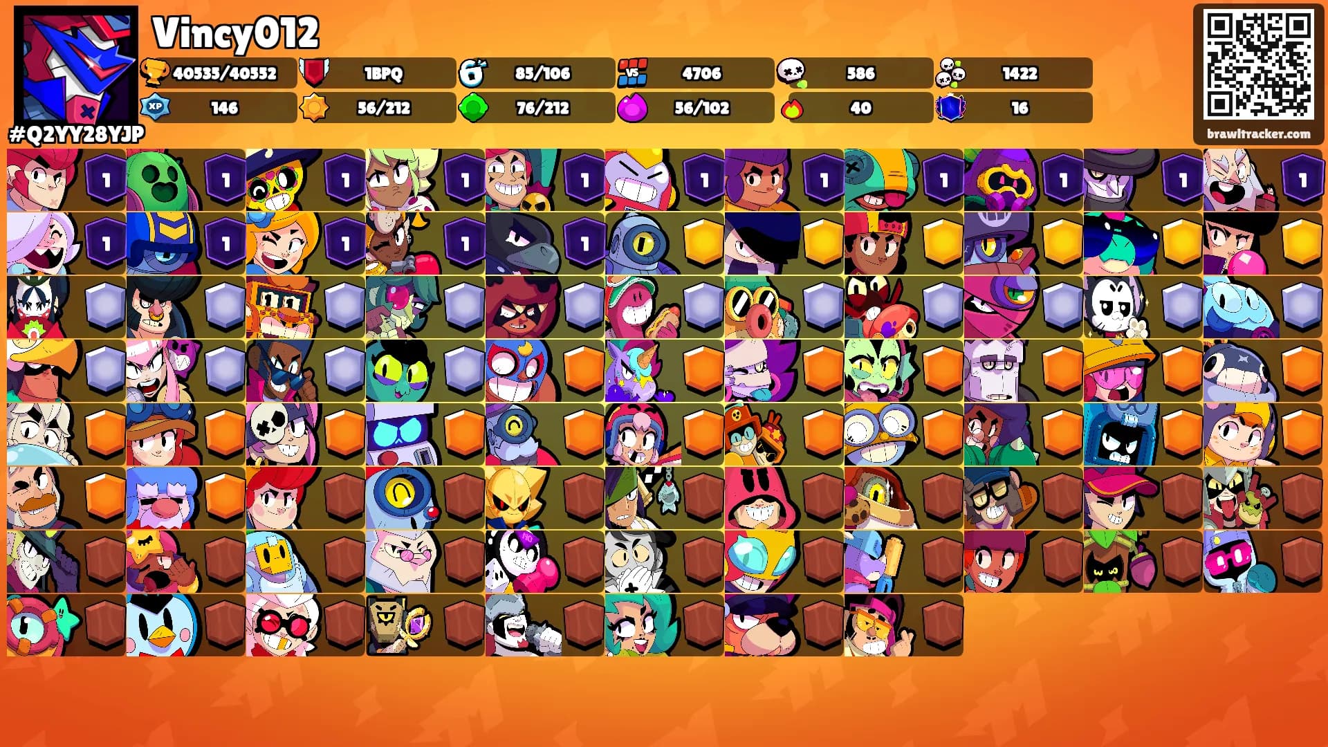 Vincy012's Ranks
