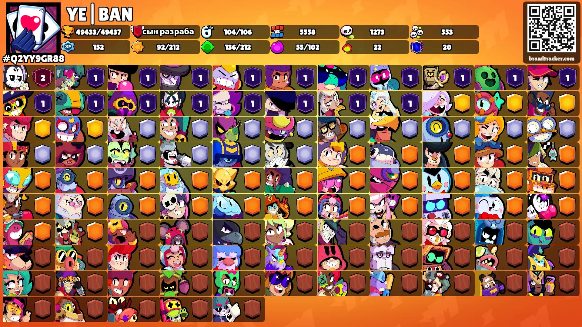 YE|BAN's Ranks