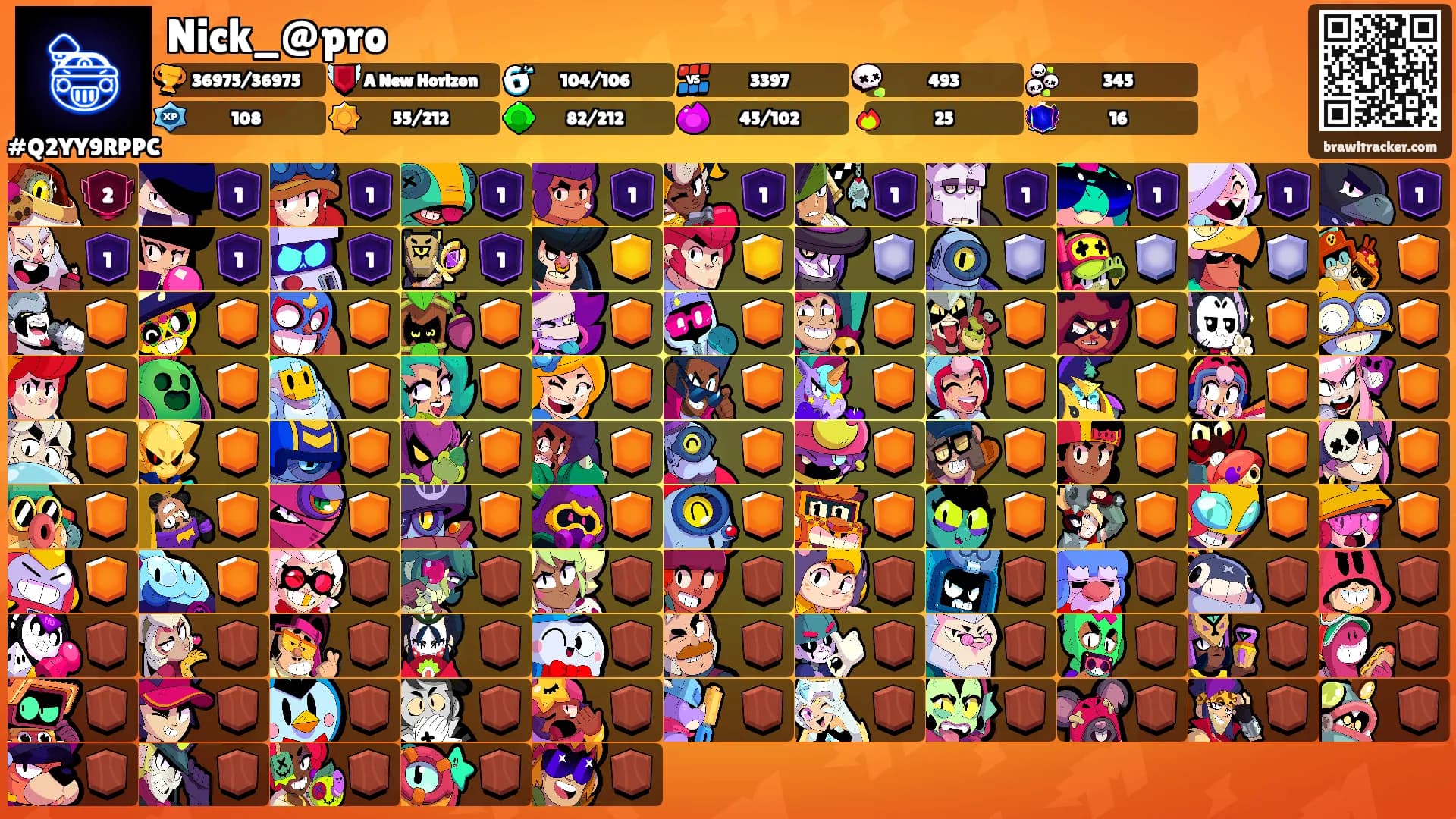 Nick_@pro's Ranks