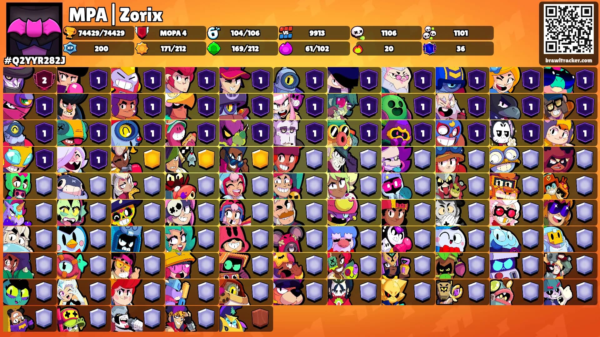 MPA|Zorix's Ranks