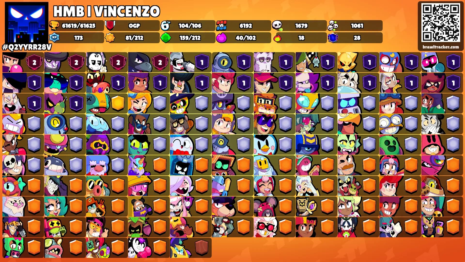 HMB l ViNCENZO's Ranks