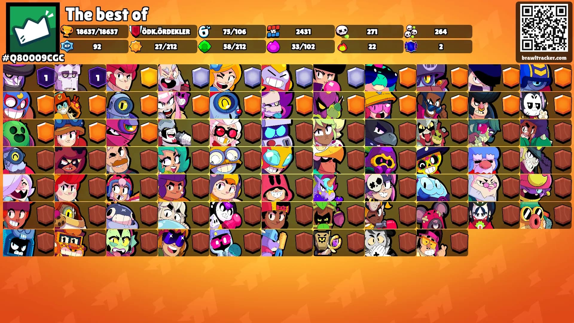 The best of's Ranks