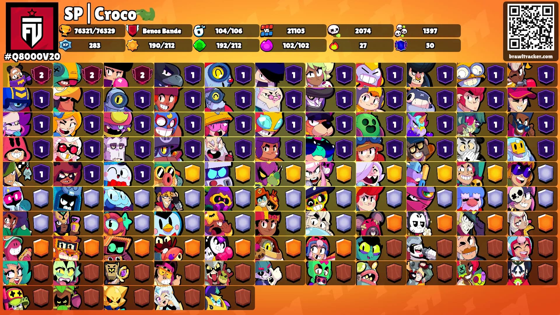 SP|Croco🐊's Ranks