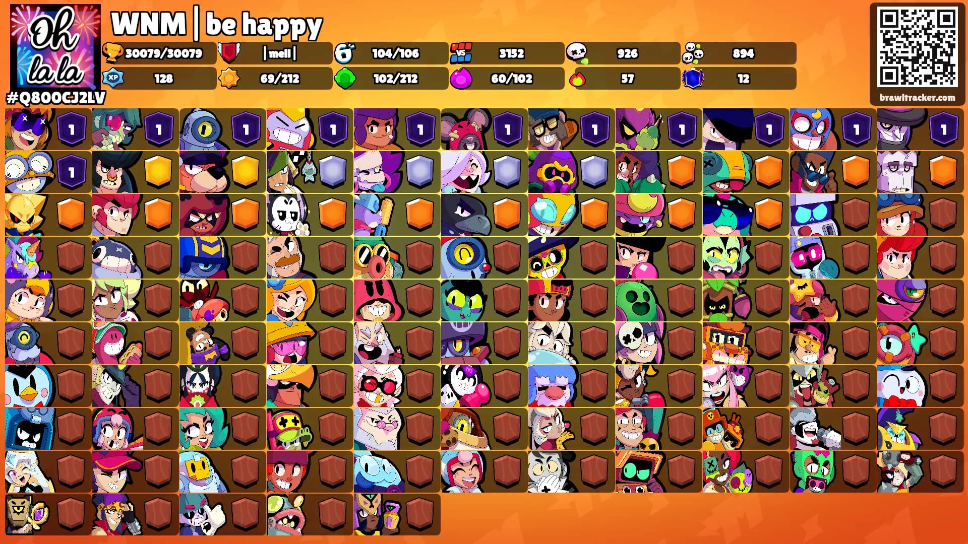 WNM|be happy's Ranks
