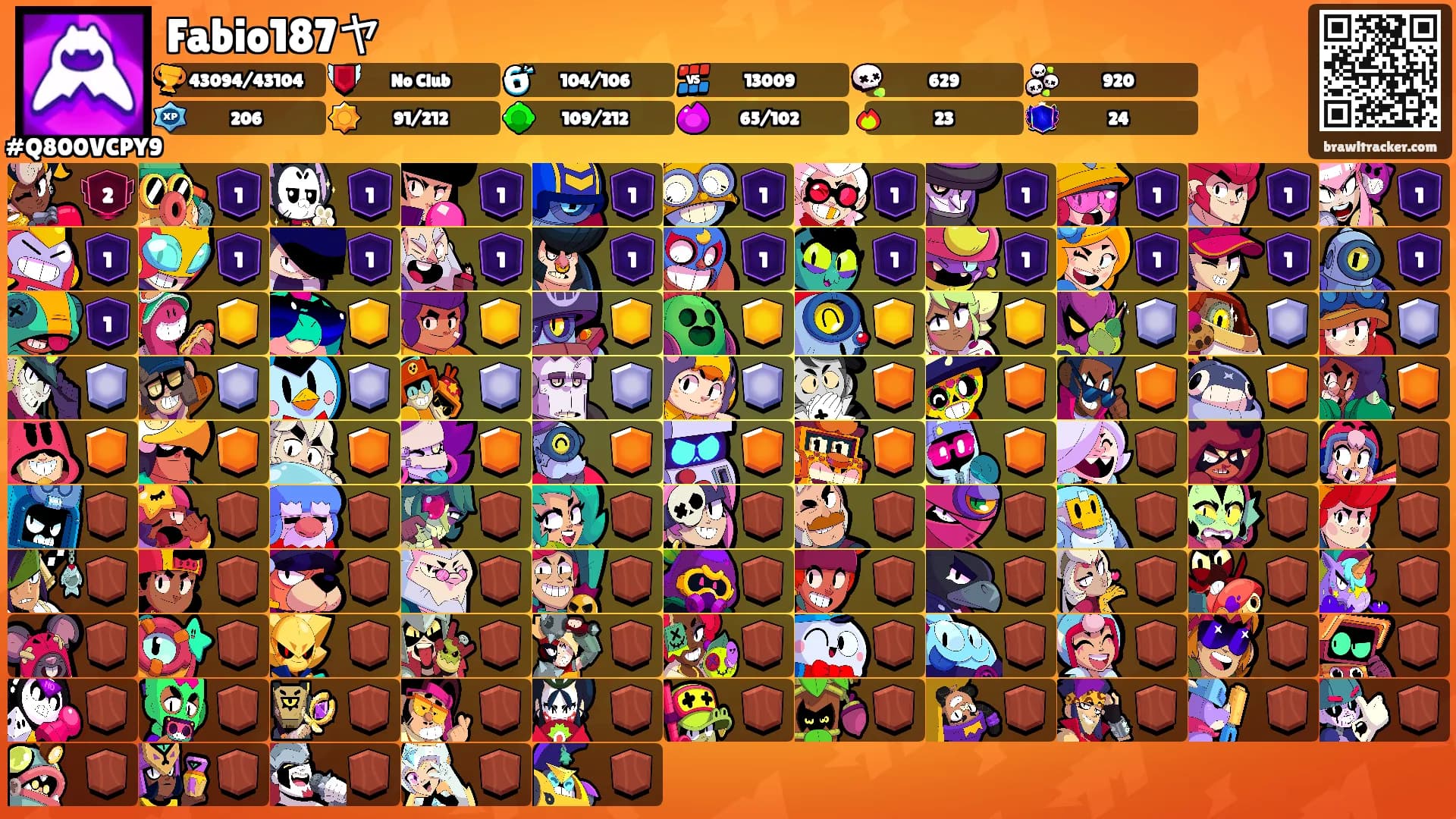 Fabio187ヤ's Ranks