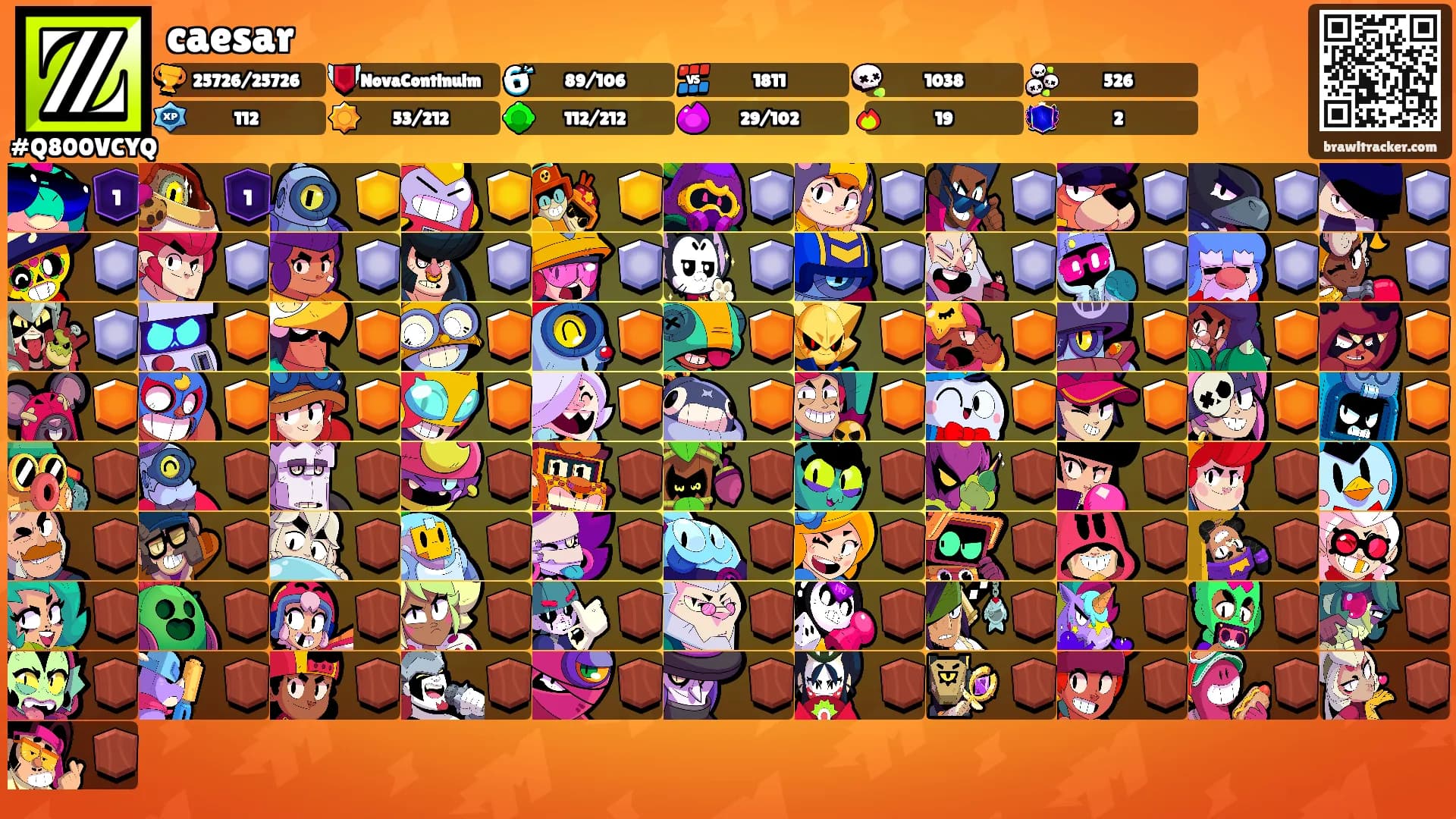 caesar's Ranks