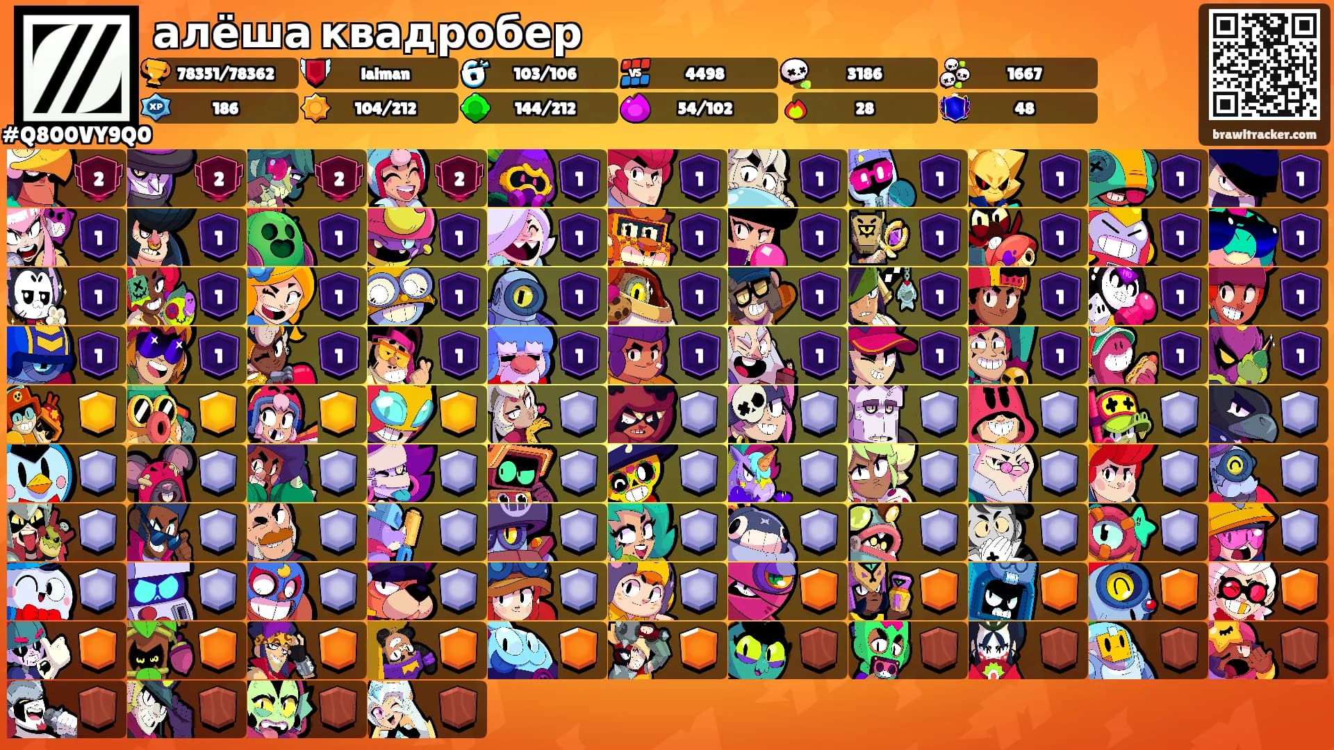 алёша квадробер's Ranks