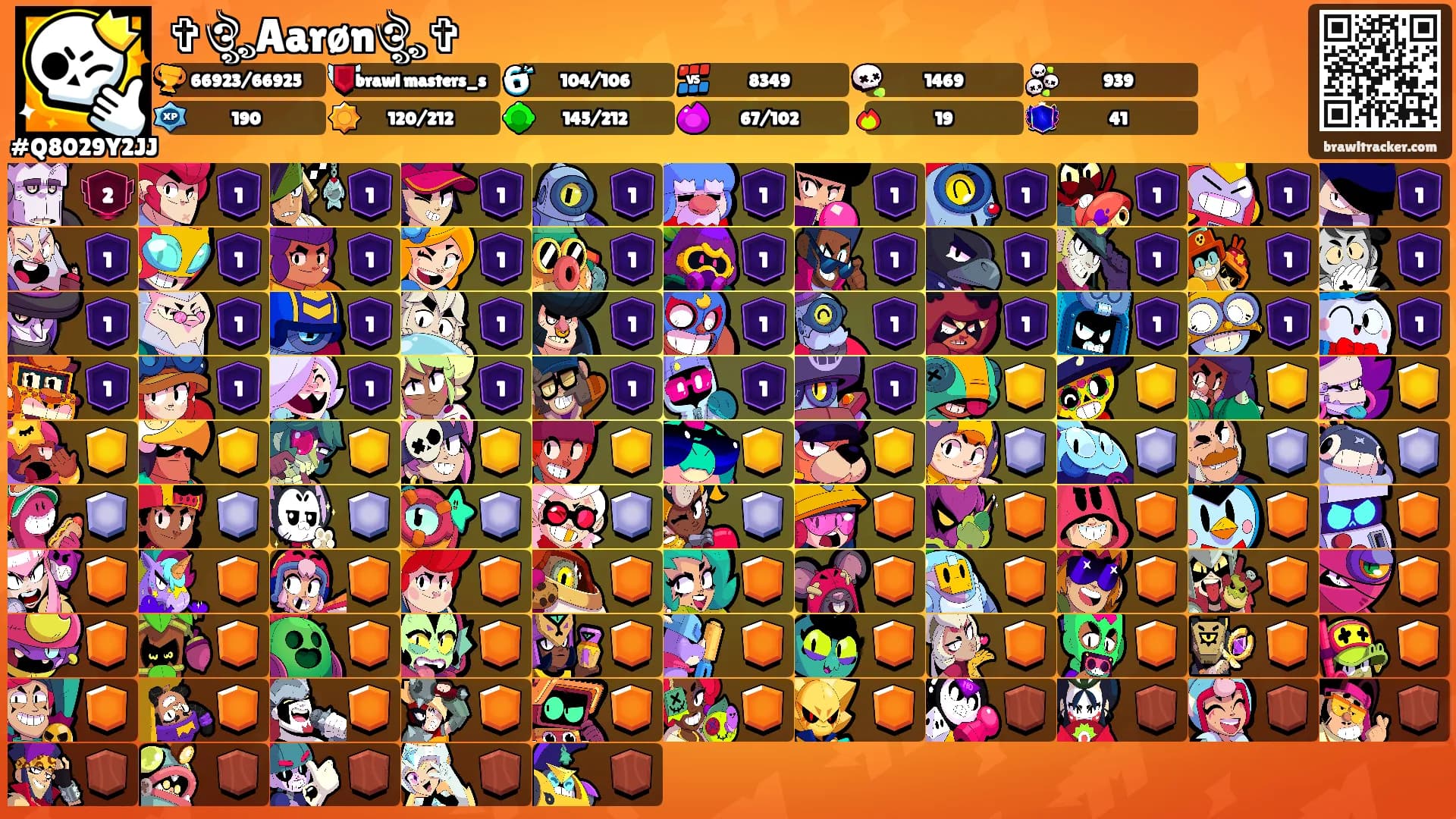 ✞ঔৣAarønঔৣ✞'s Ranks