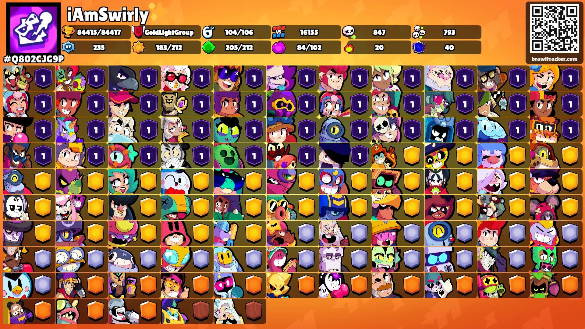 iAmSwirly✨'s Ranks