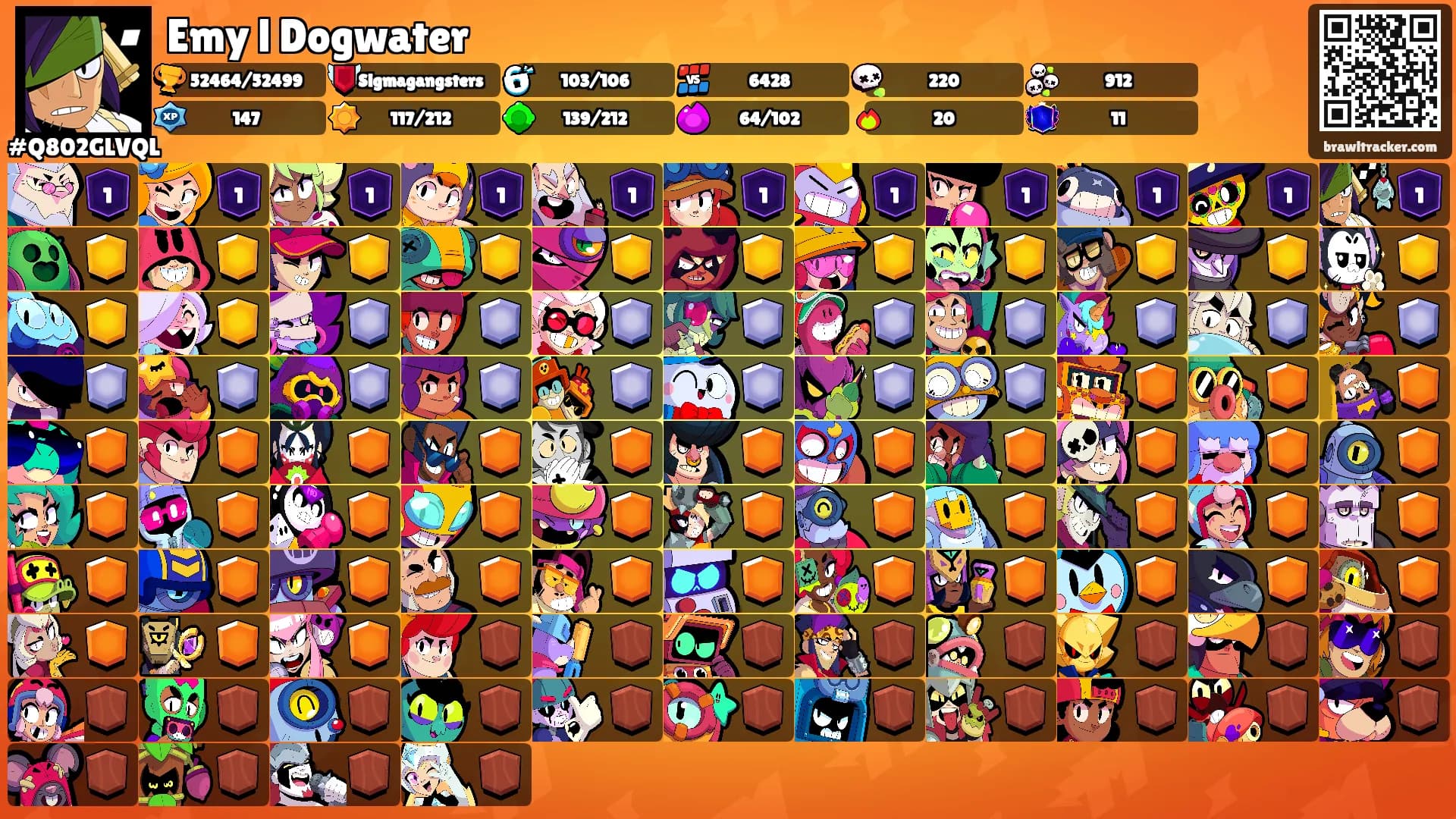 Emy l Dogwater's Ranks