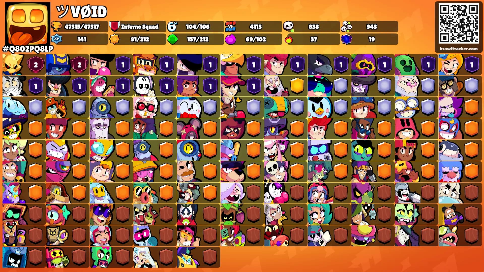 ツVØID's Ranks