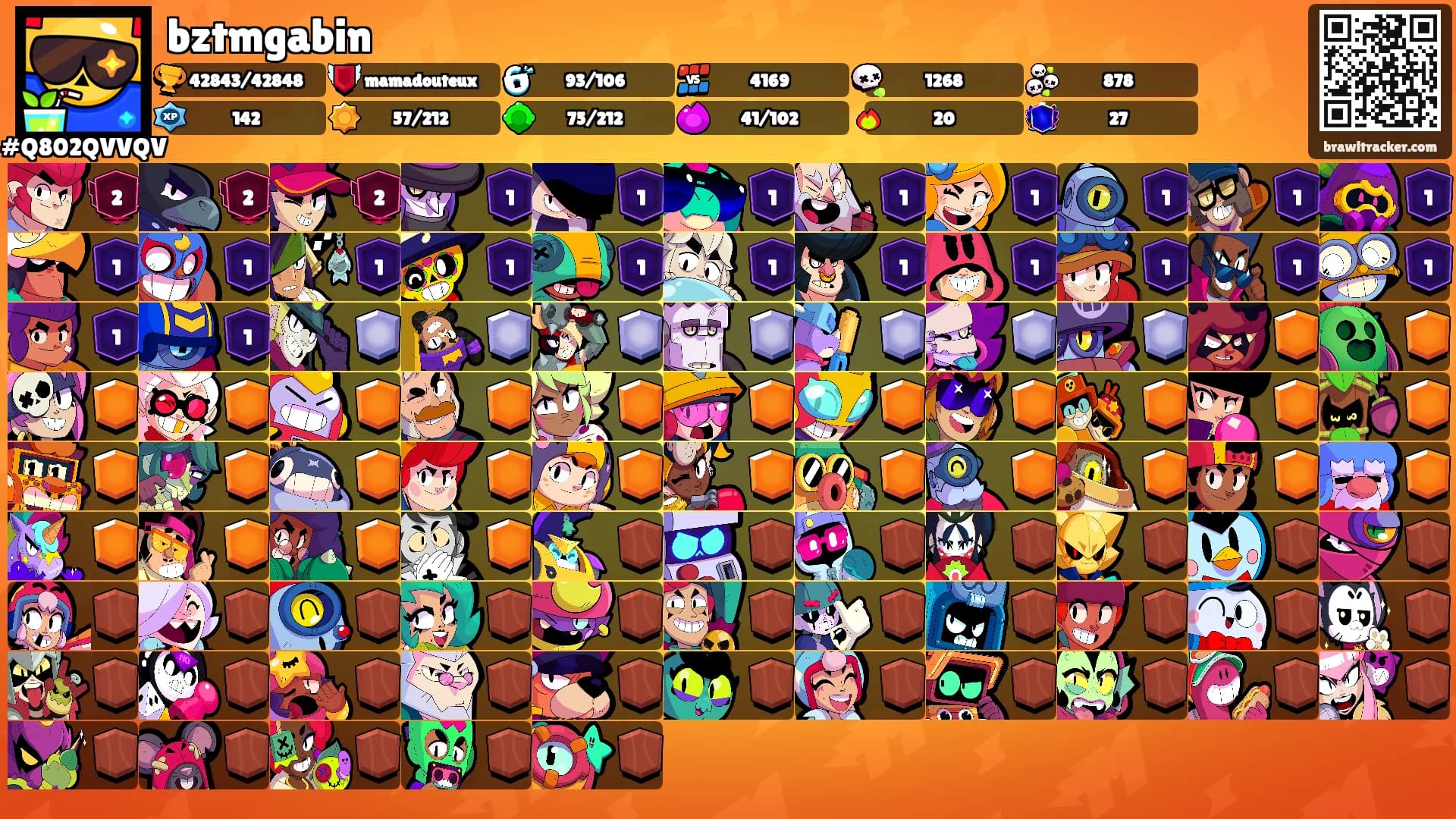 bztmgabin's Ranks