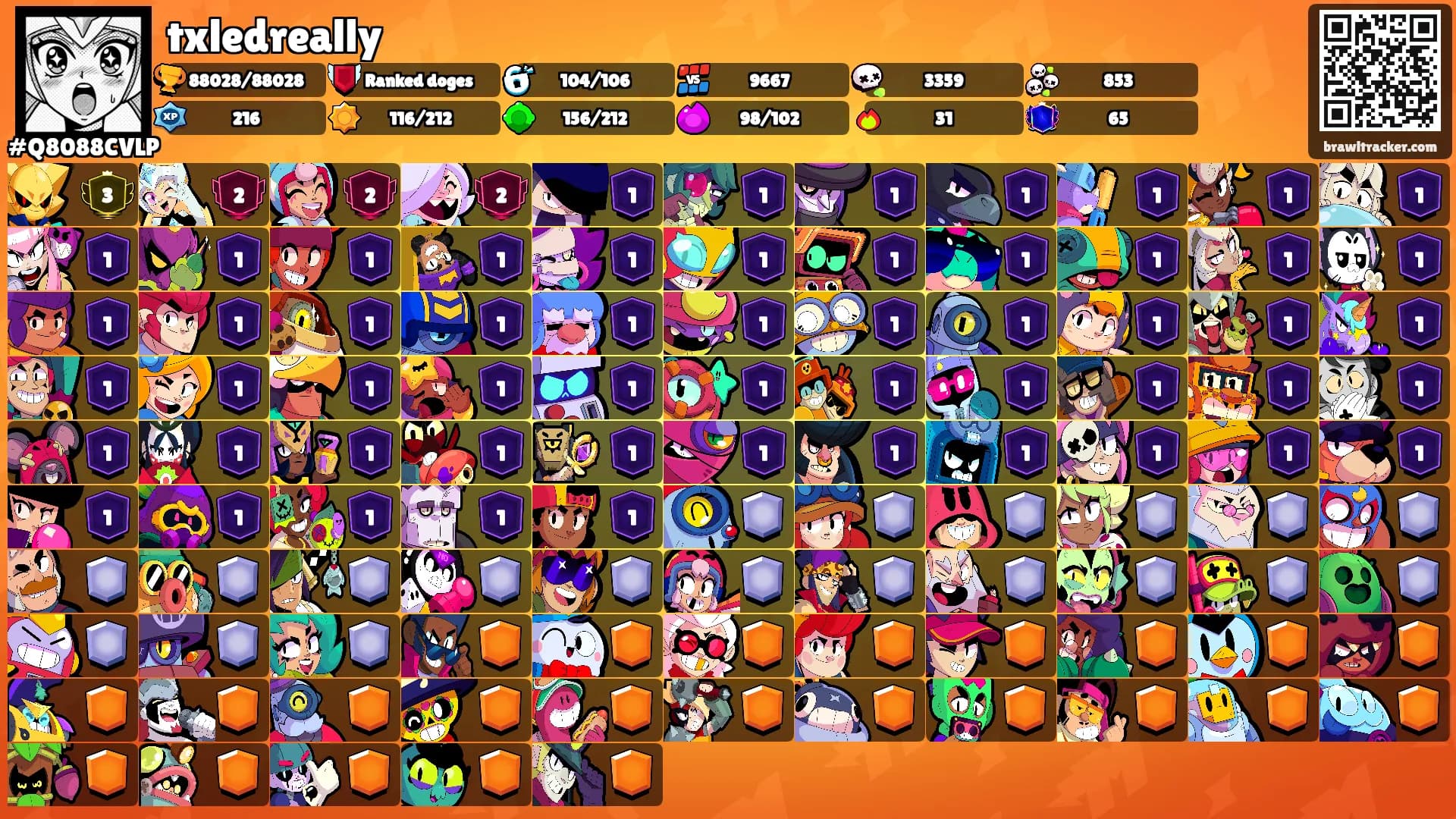 txledreally's Ranks