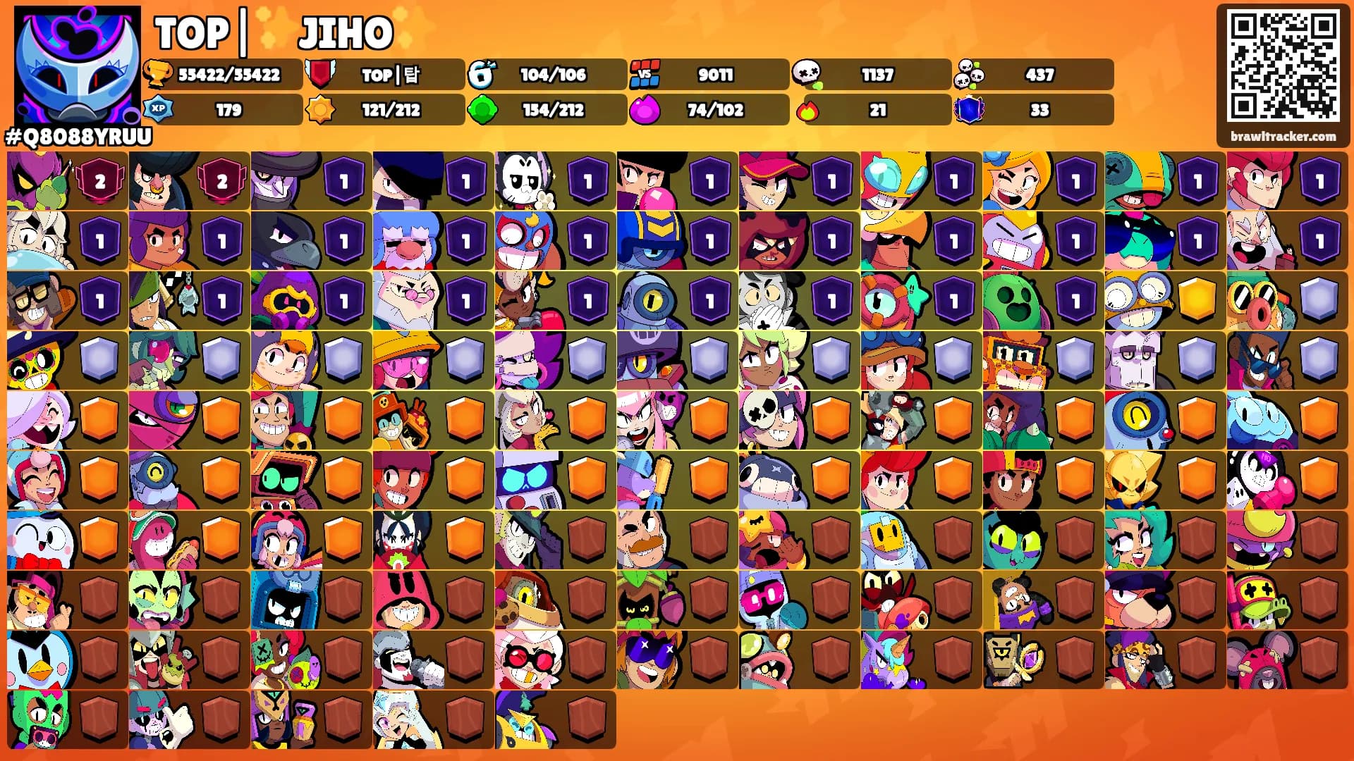 TOP|✨️JIHO✨️'s Ranks
