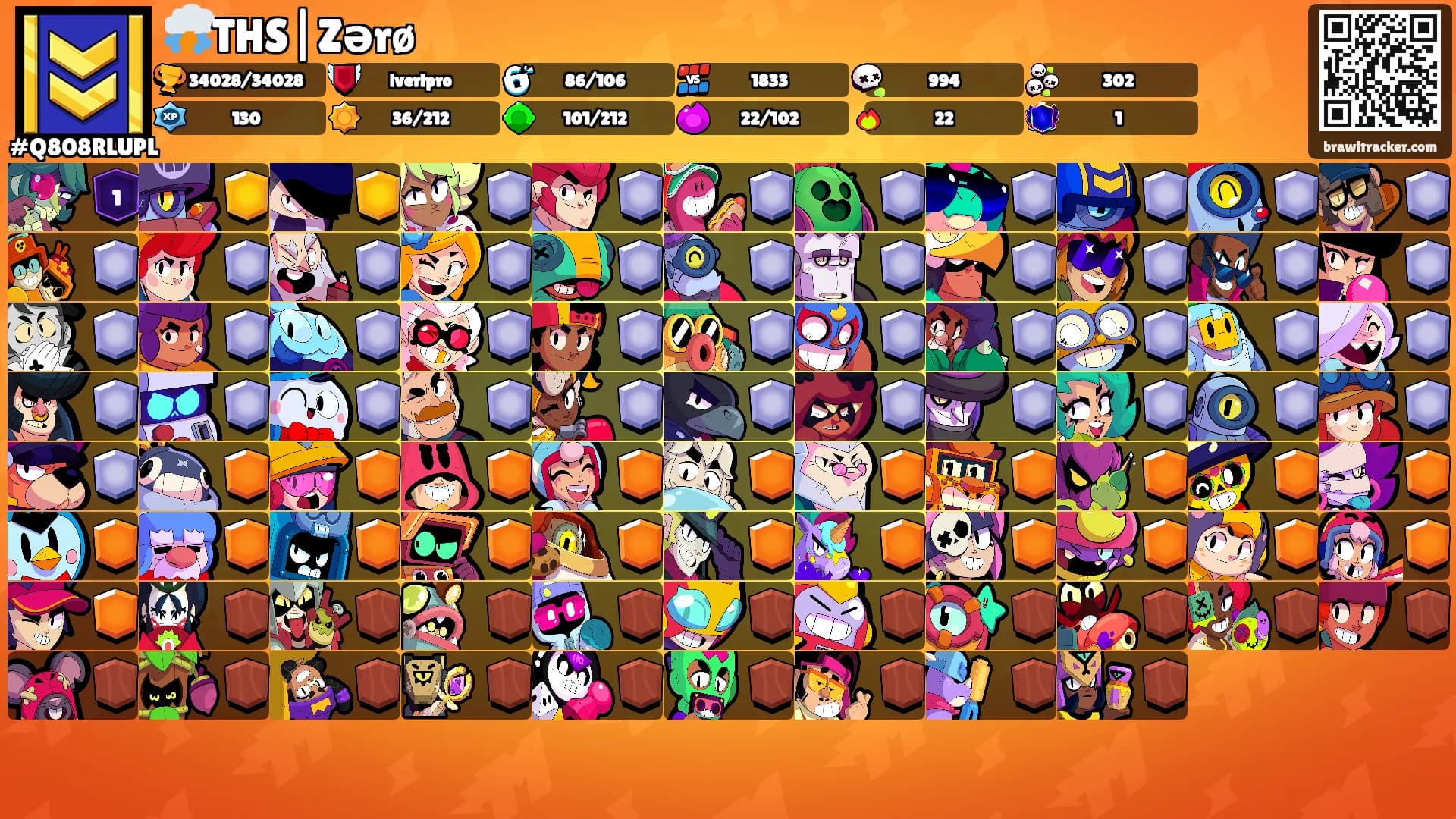 ⛈️THS|Zərø 🌪's Ranks