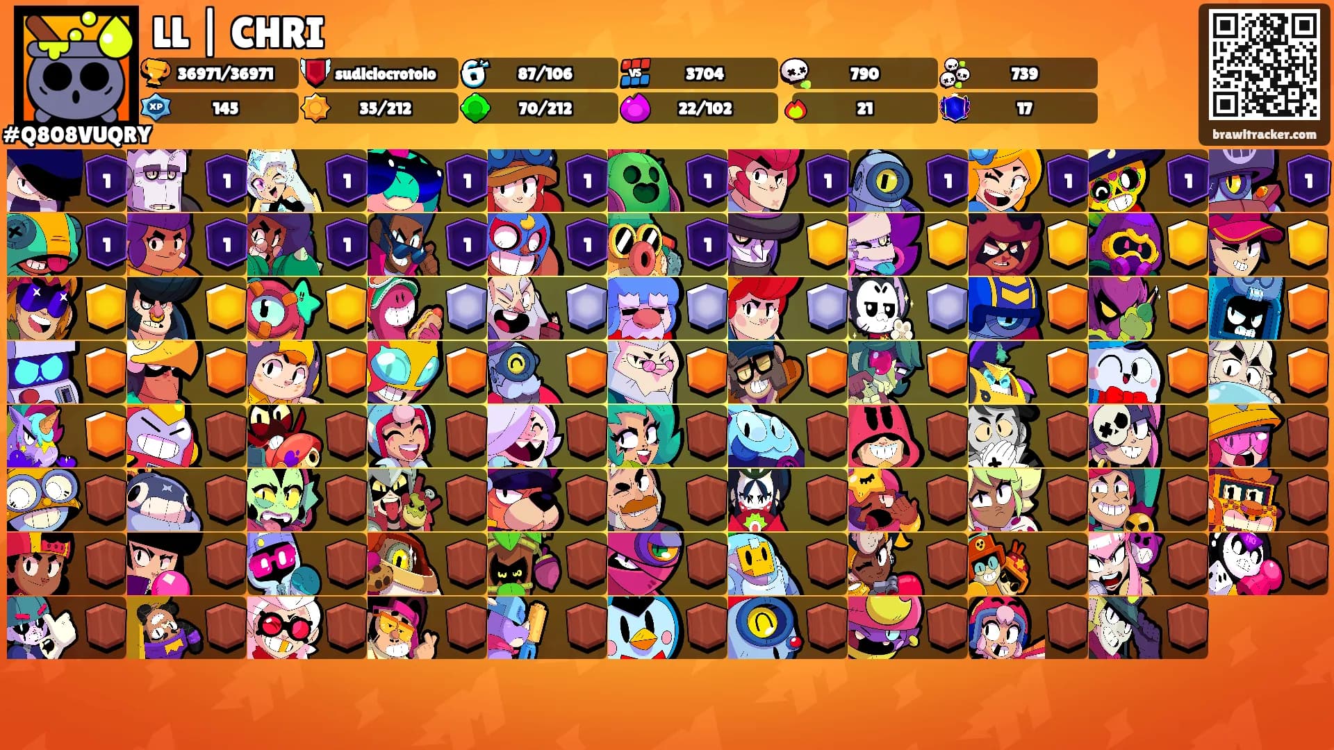LL | CHRI's Ranks