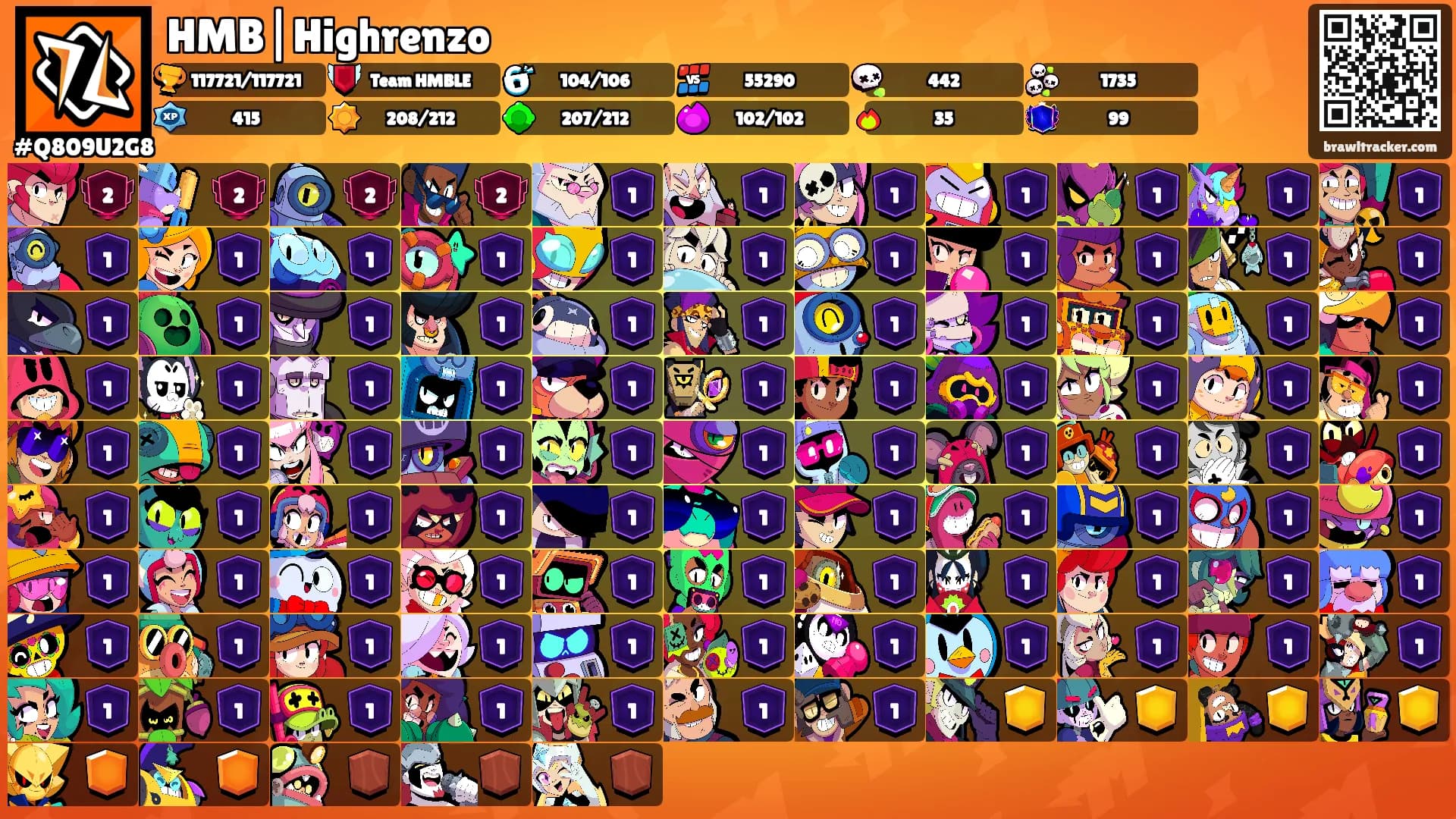 HMB|Highrenzo's Ranks