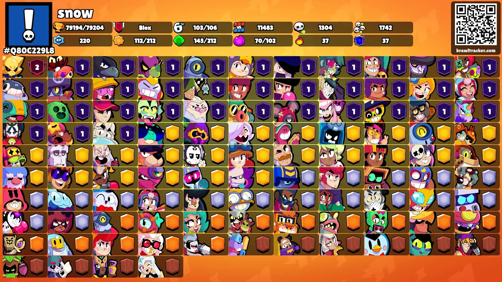 snow's Ranks