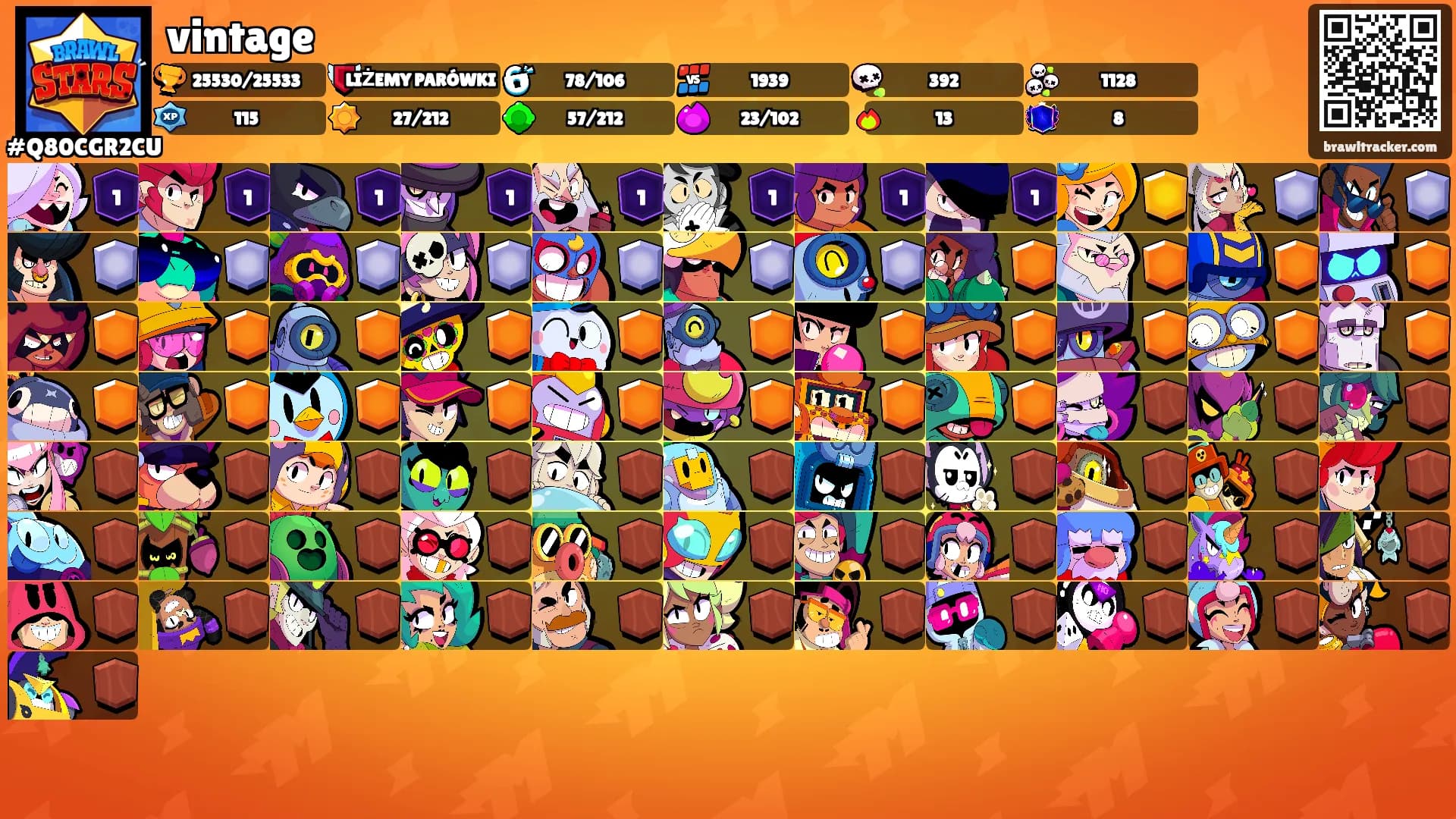 vintage's Ranks
