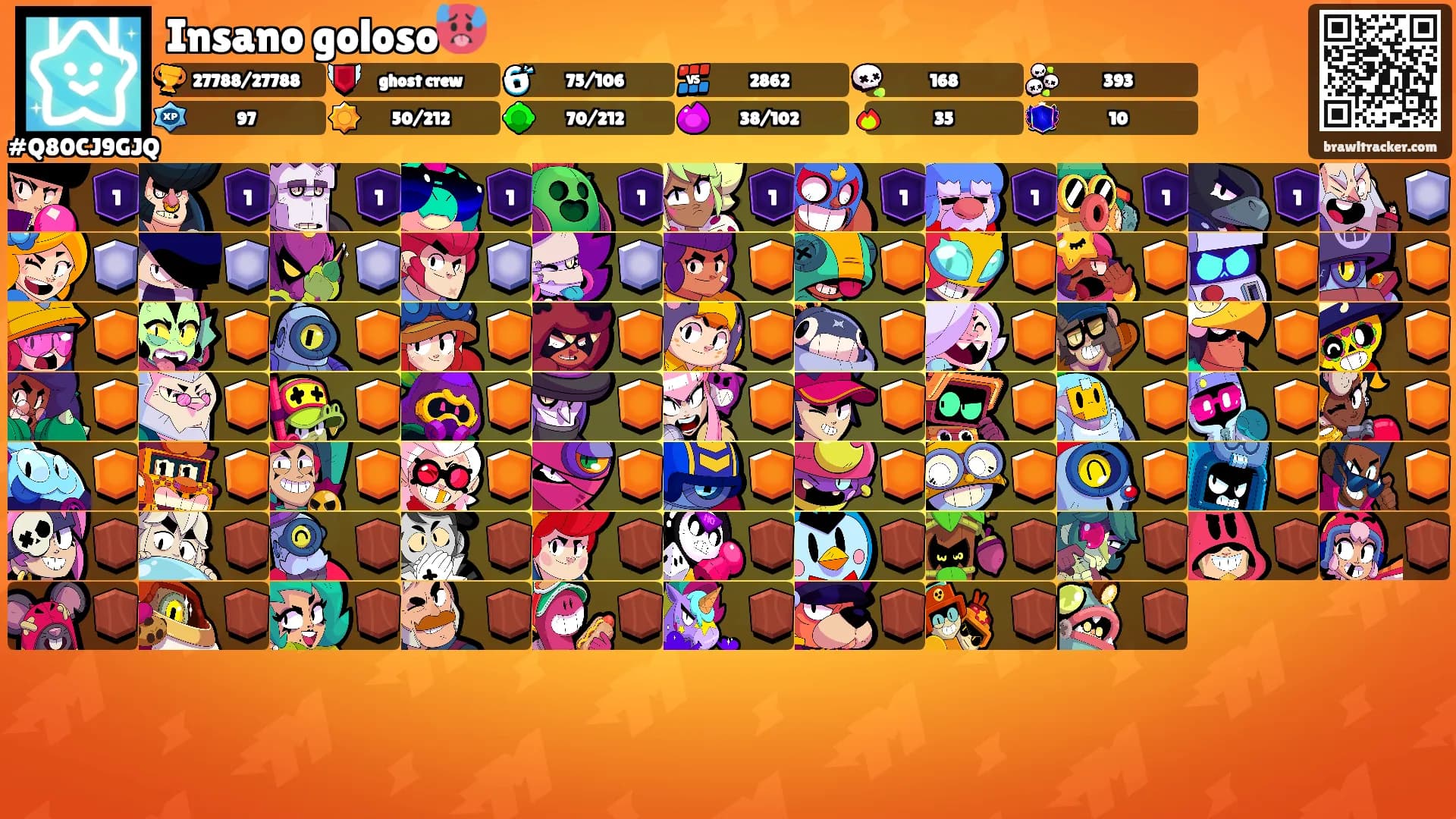 Insano goloso🥵's Ranks