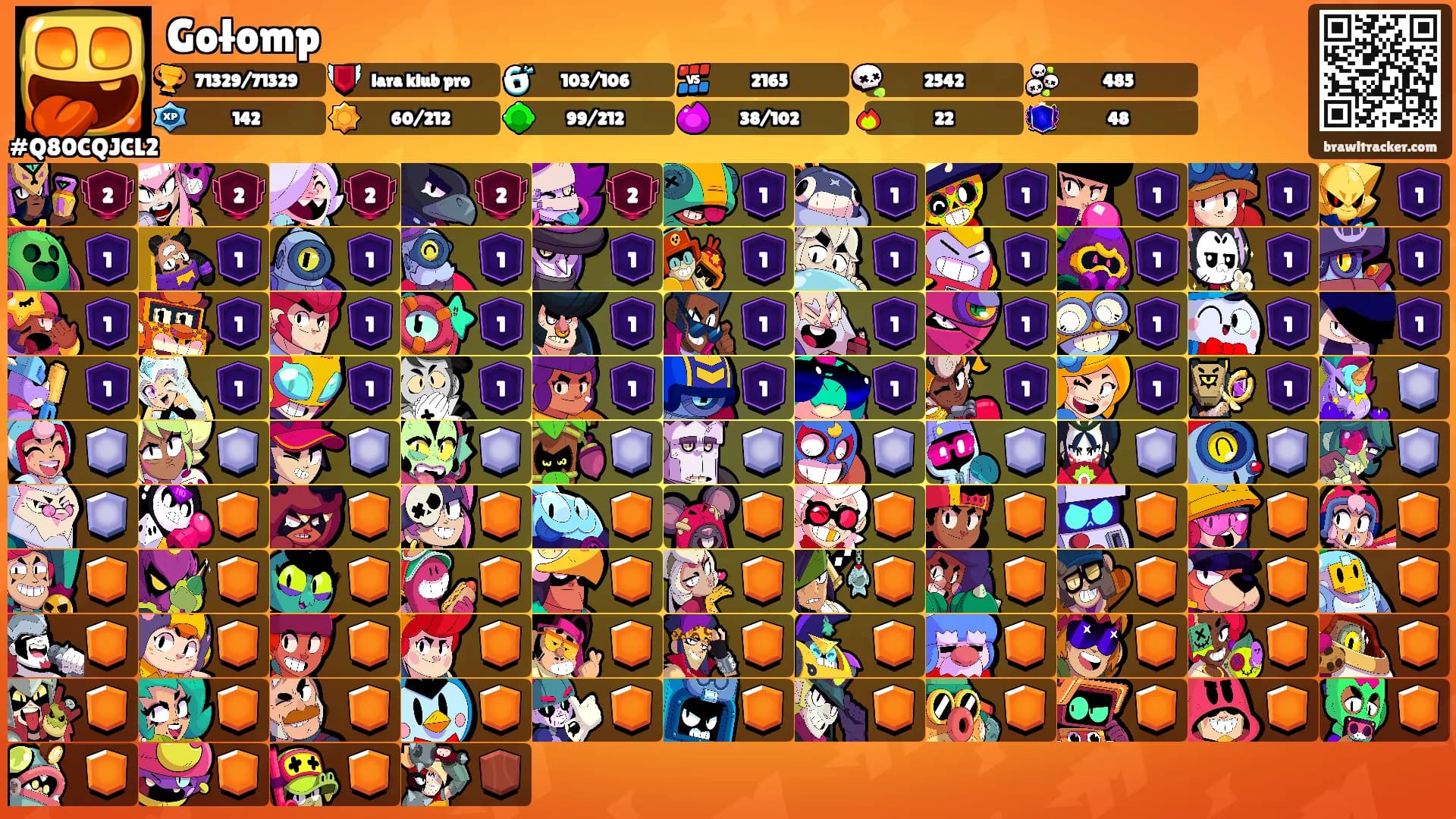 Gołomp's Ranks