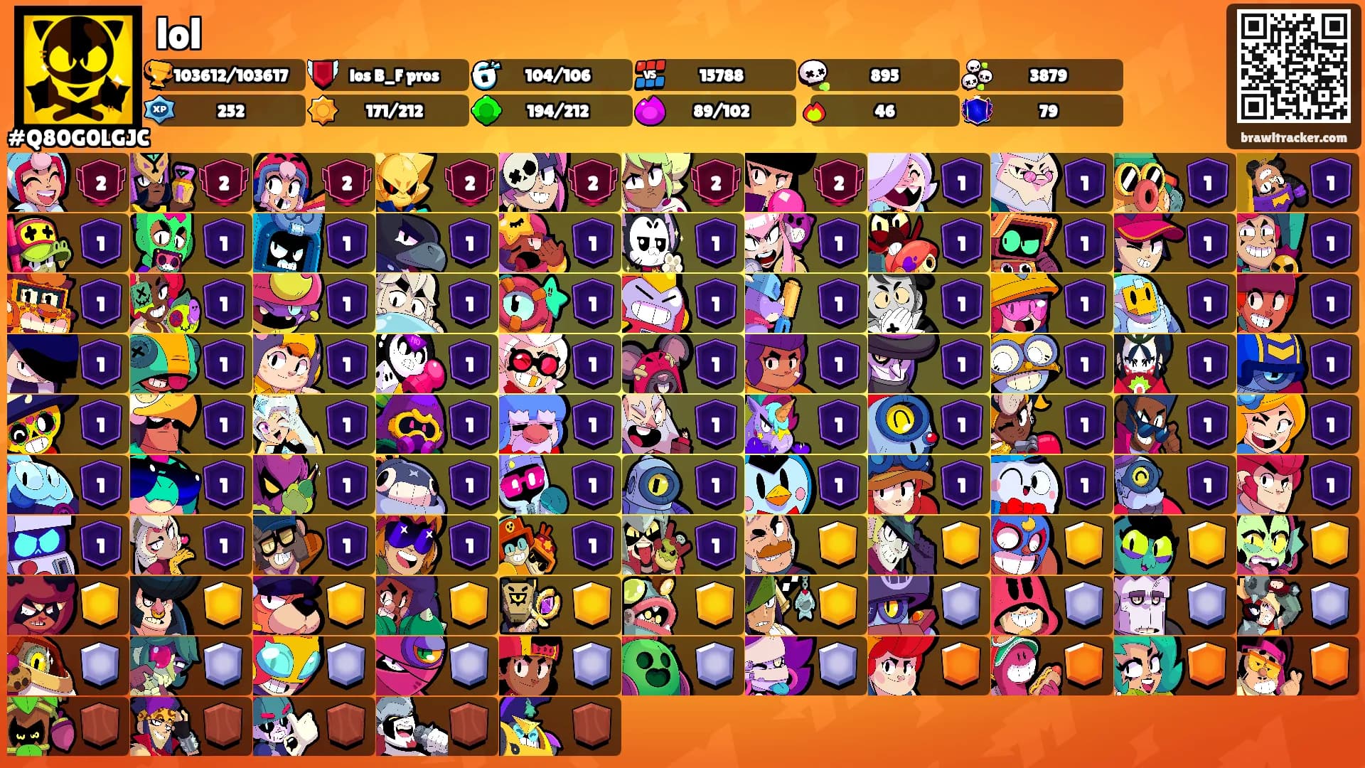 lol's Ranks