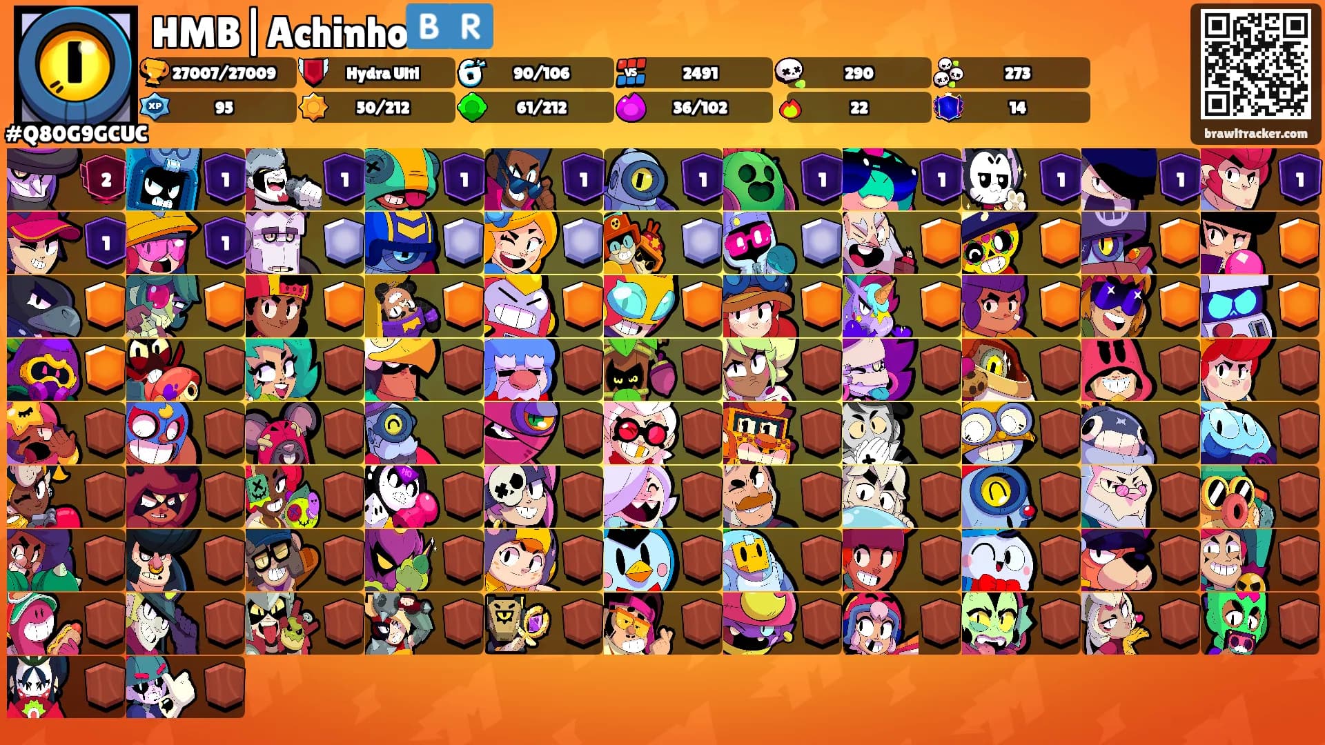 HMB|Achinho🇧🇷's Ranks