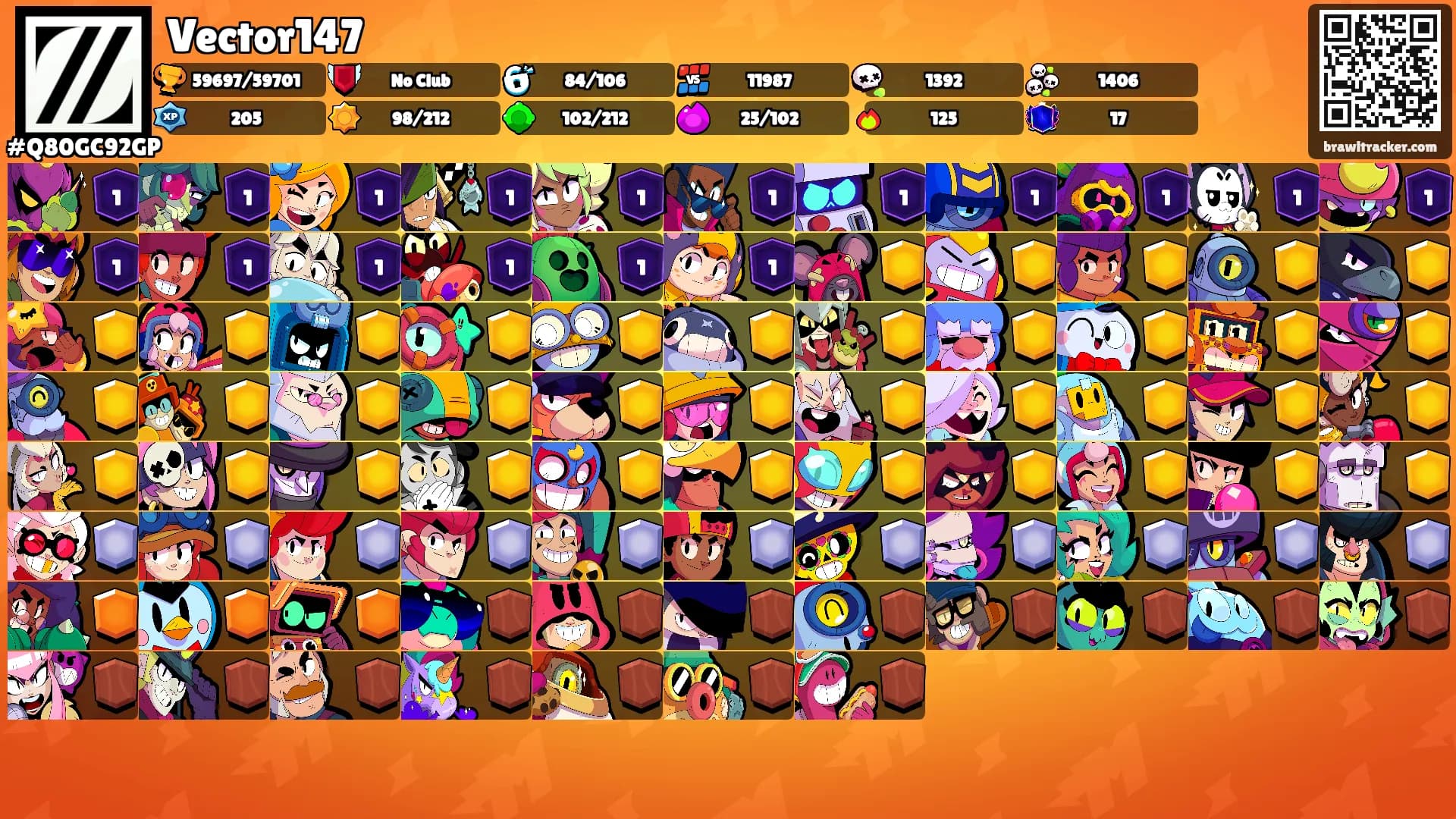 Vector147's Ranks