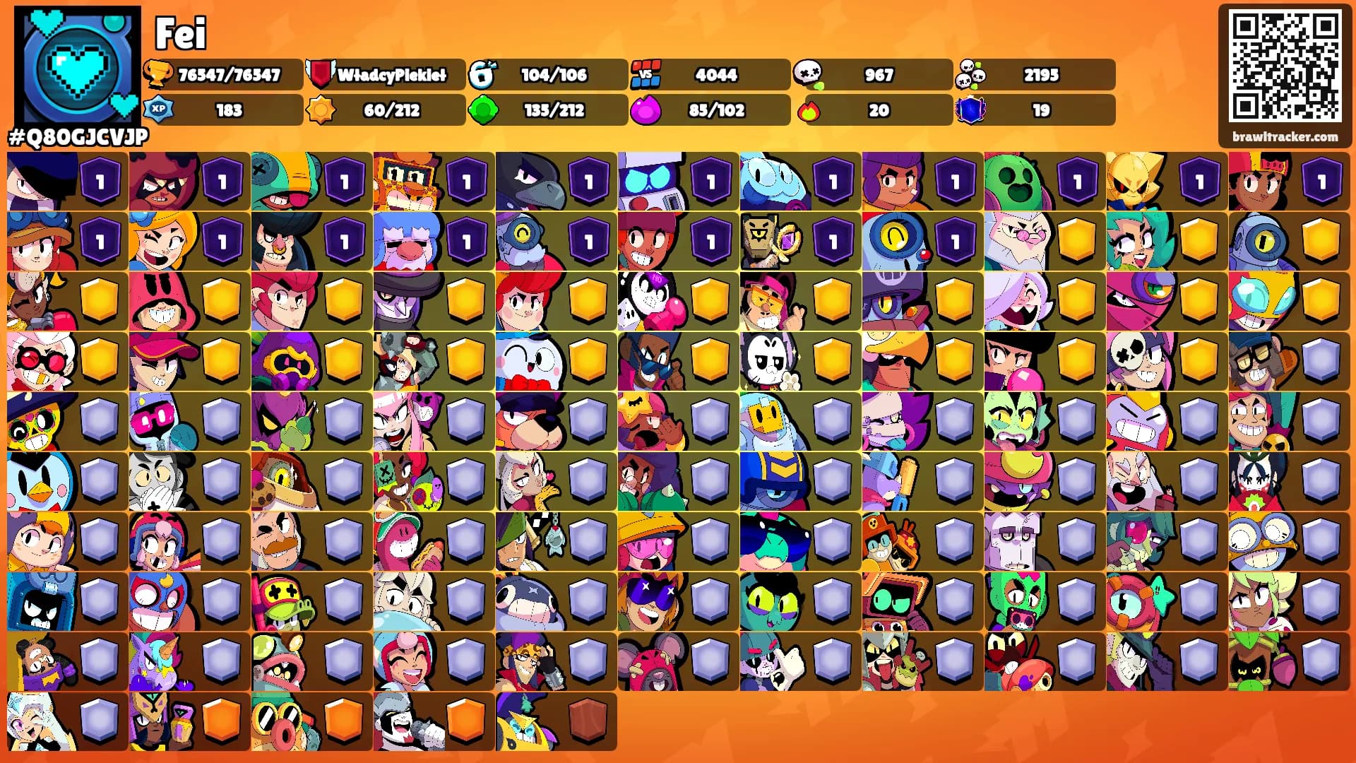 Fei's Ranks